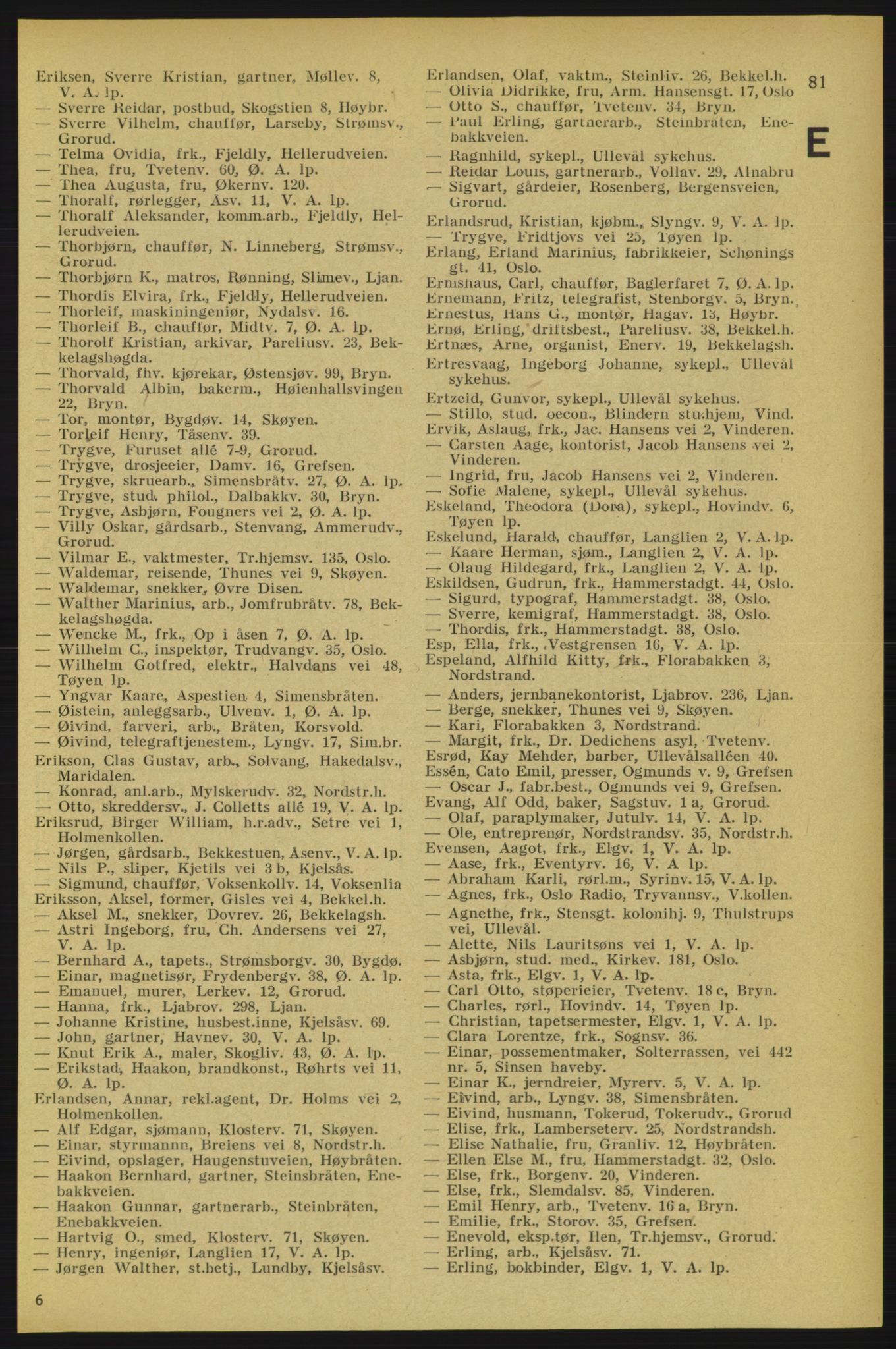 Aker adressebok/adressekalender, PUBL/001/A/005: Aker adressebok, 1934-1935, p. 81