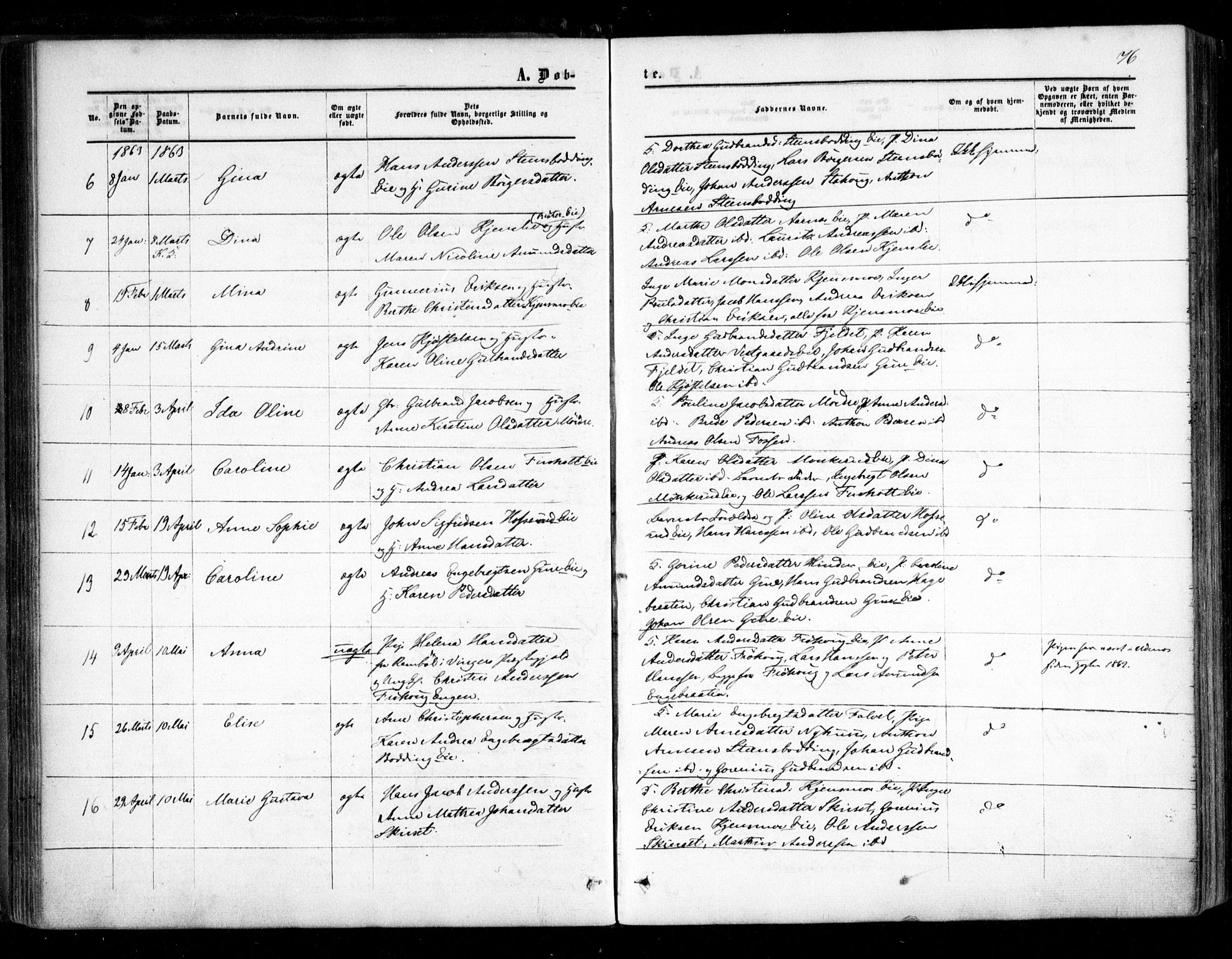 Nes prestekontor Kirkebøker, SAO/A-10410/F/Fc/L0001: Parish register (official) no. III 1, 1859-1882, p. 76