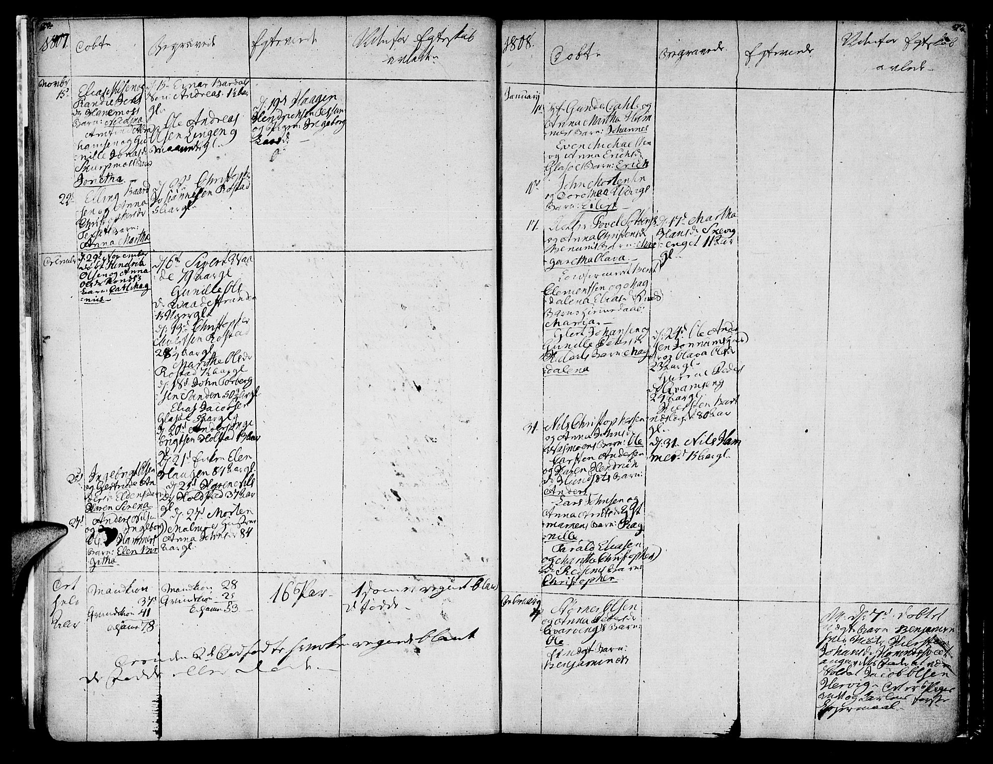 Ministerialprotokoller, klokkerbøker og fødselsregistre - Nord-Trøndelag, AV/SAT-A-1458/741/L0386: Parish register (official) no. 741A02, 1804-1816, p. 22-23