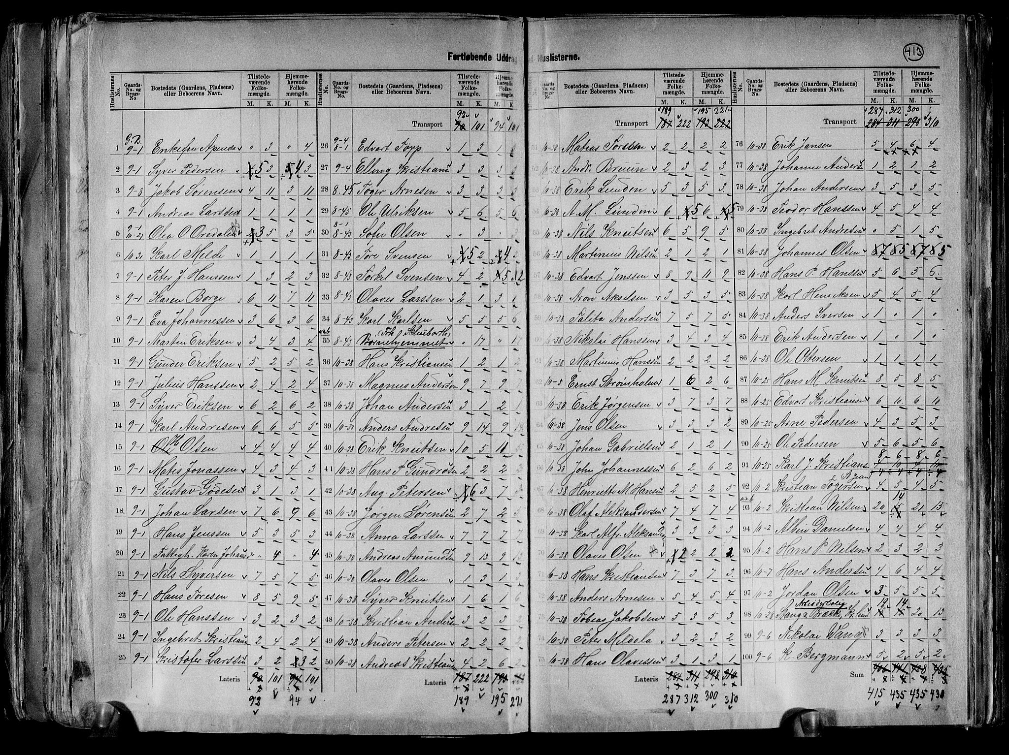 RA, 1891 census for 0132 Glemmen, 1891, p. 25