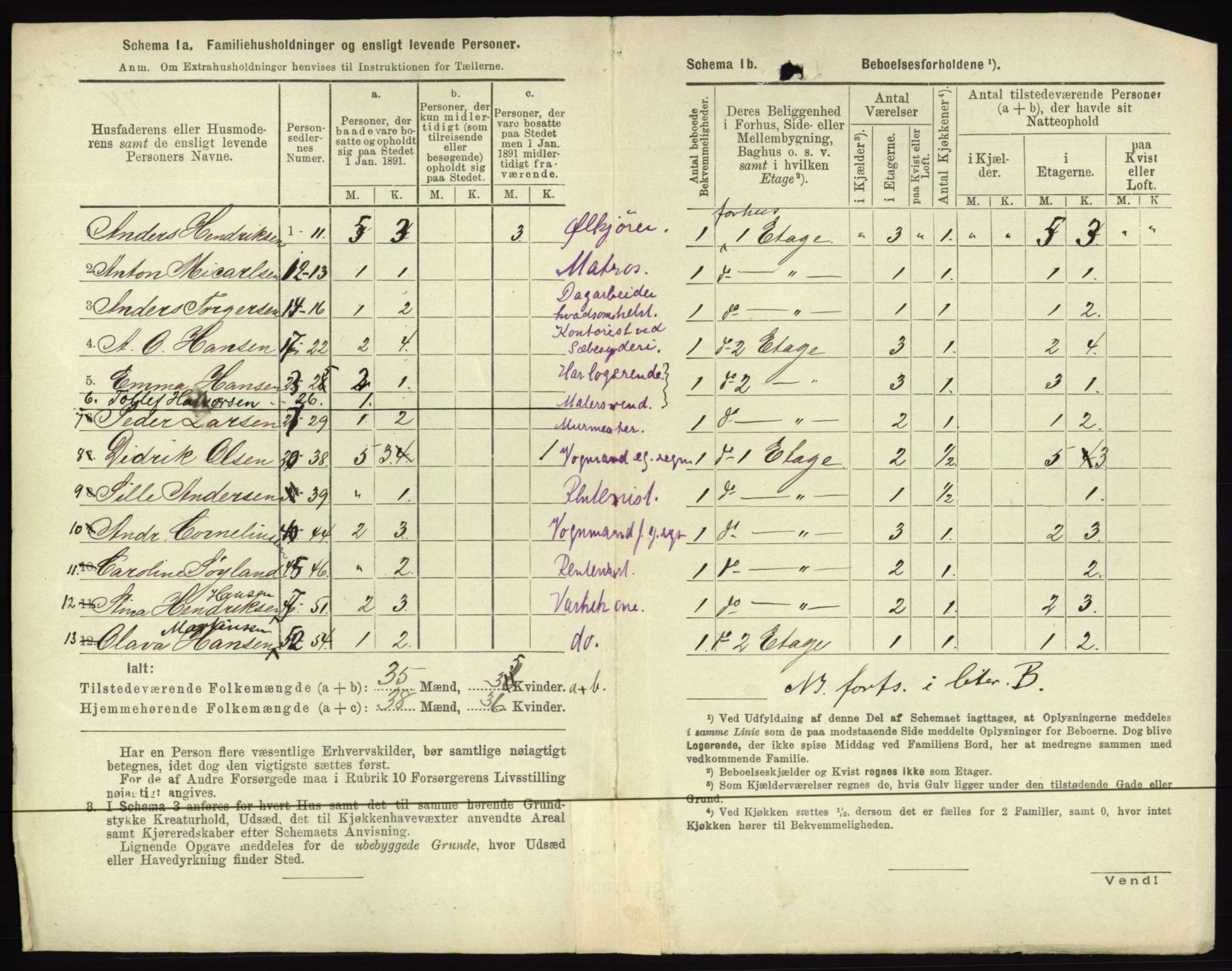 RA, 1891 census for 0602 Drammen, 1891, p. 430