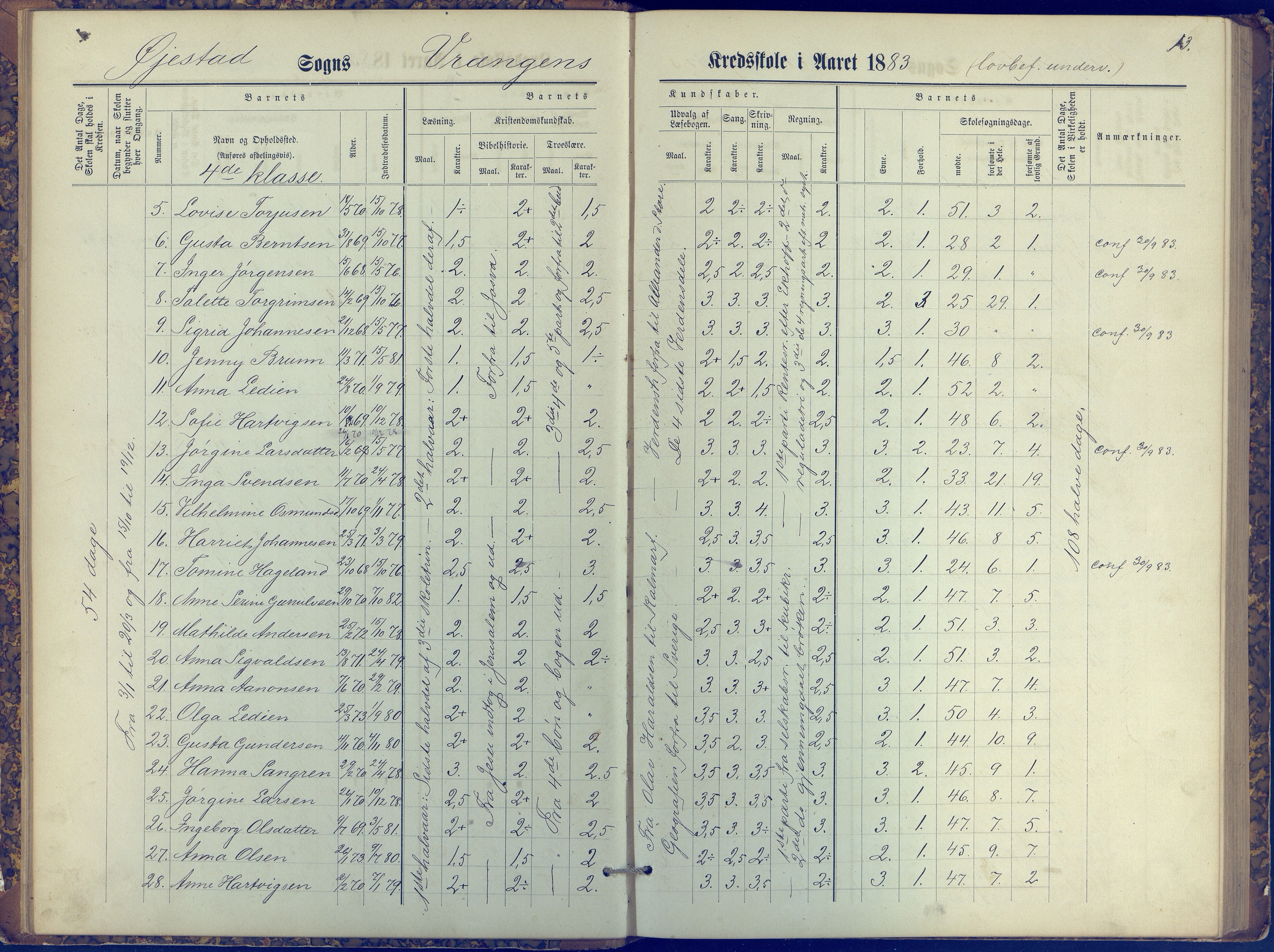 Øyestad kommune frem til 1979, AAKS/KA0920-PK/06/06K/L0006: Protokoll, 1881-1894, p. 13