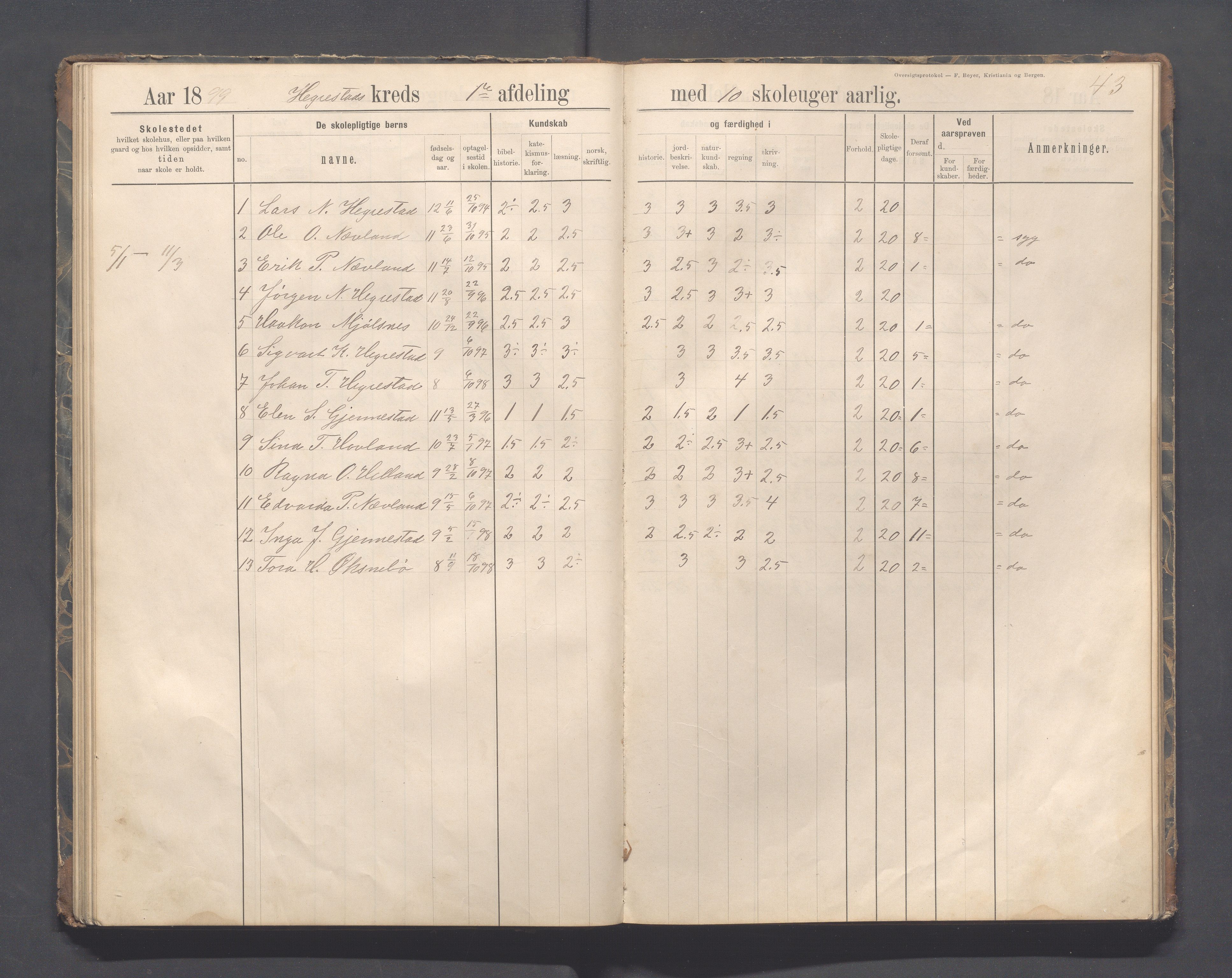 Eigersund kommune (Herredet) - Skolekommisjonen/skolestyret, IKAR/K-100453/Jb/L0007: Skoleprotokoll - Hegrestad og Helvik skoler, 1891-1899, p. 43