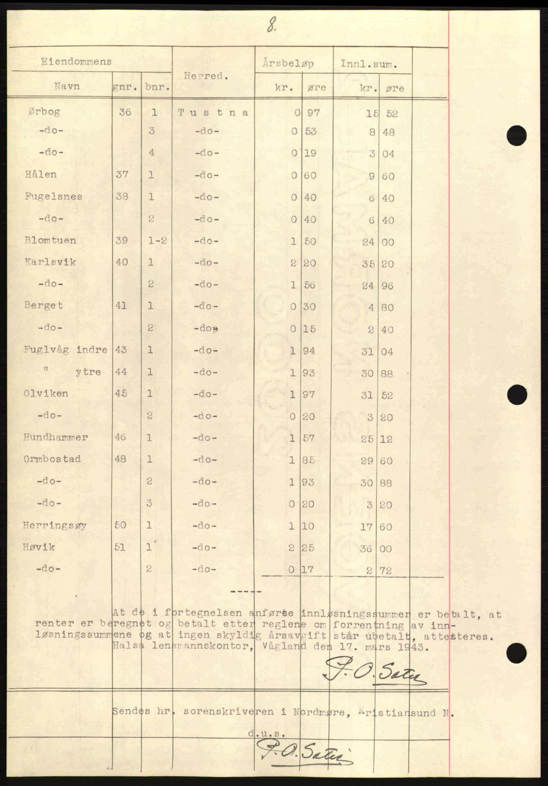 Nordmøre sorenskriveri, AV/SAT-A-4132/1/2/2Ca: Mortgage book no. B90, 1942-1943, Diary no: : 783/1943