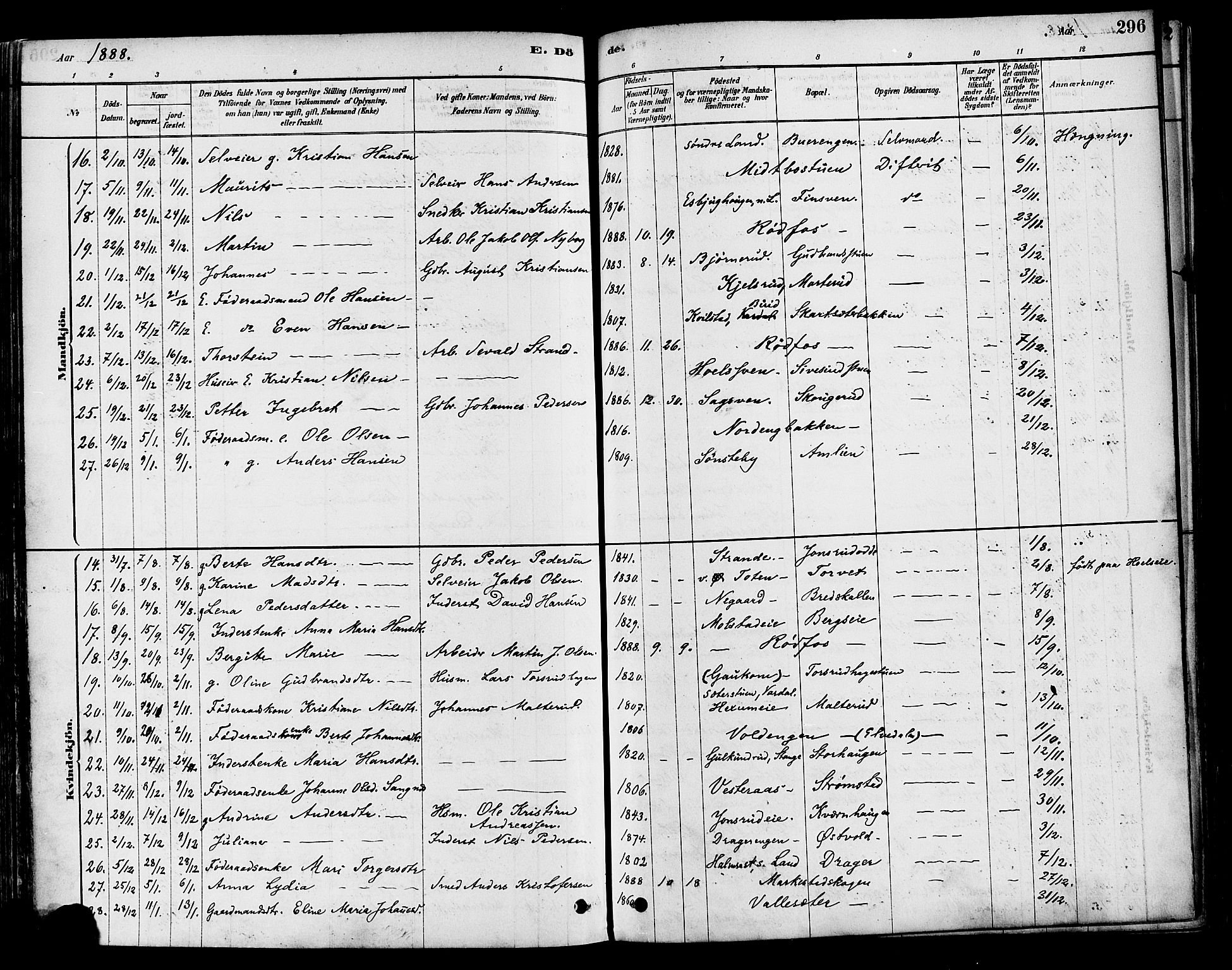 Vestre Toten prestekontor, SAH/PREST-108/H/Ha/Haa/L0009: Parish register (official) no. 9, 1878-1894, p. 296