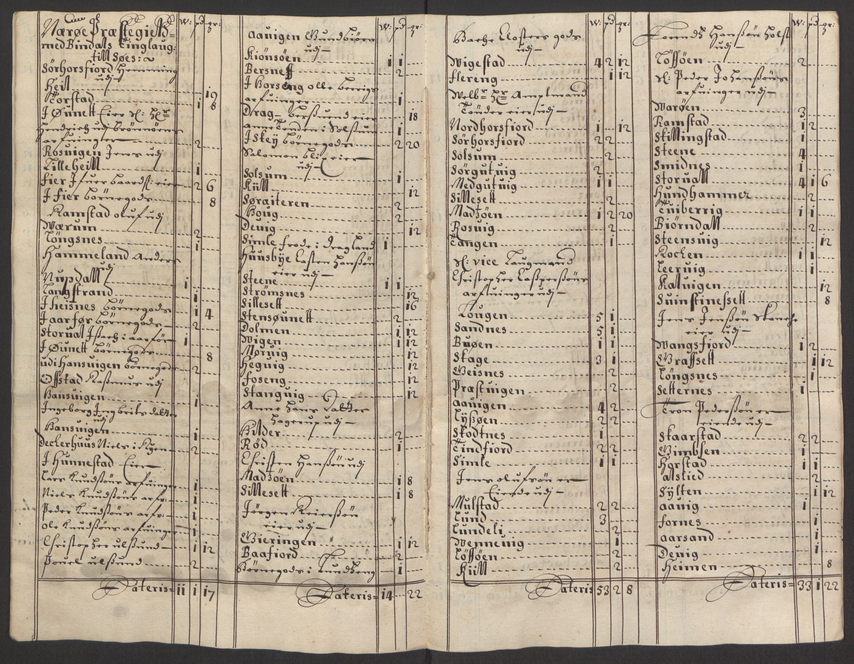 Rentekammeret inntil 1814, Reviderte regnskaper, Fogderegnskap, RA/EA-4092/R64/L4424: Fogderegnskap Namdal, 1692-1695, p. 35