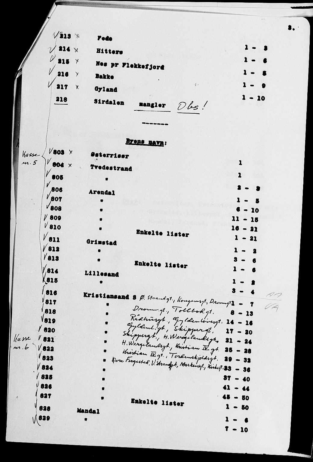 SAK, 1900 census for Tvedestrand, 1900, p. 15