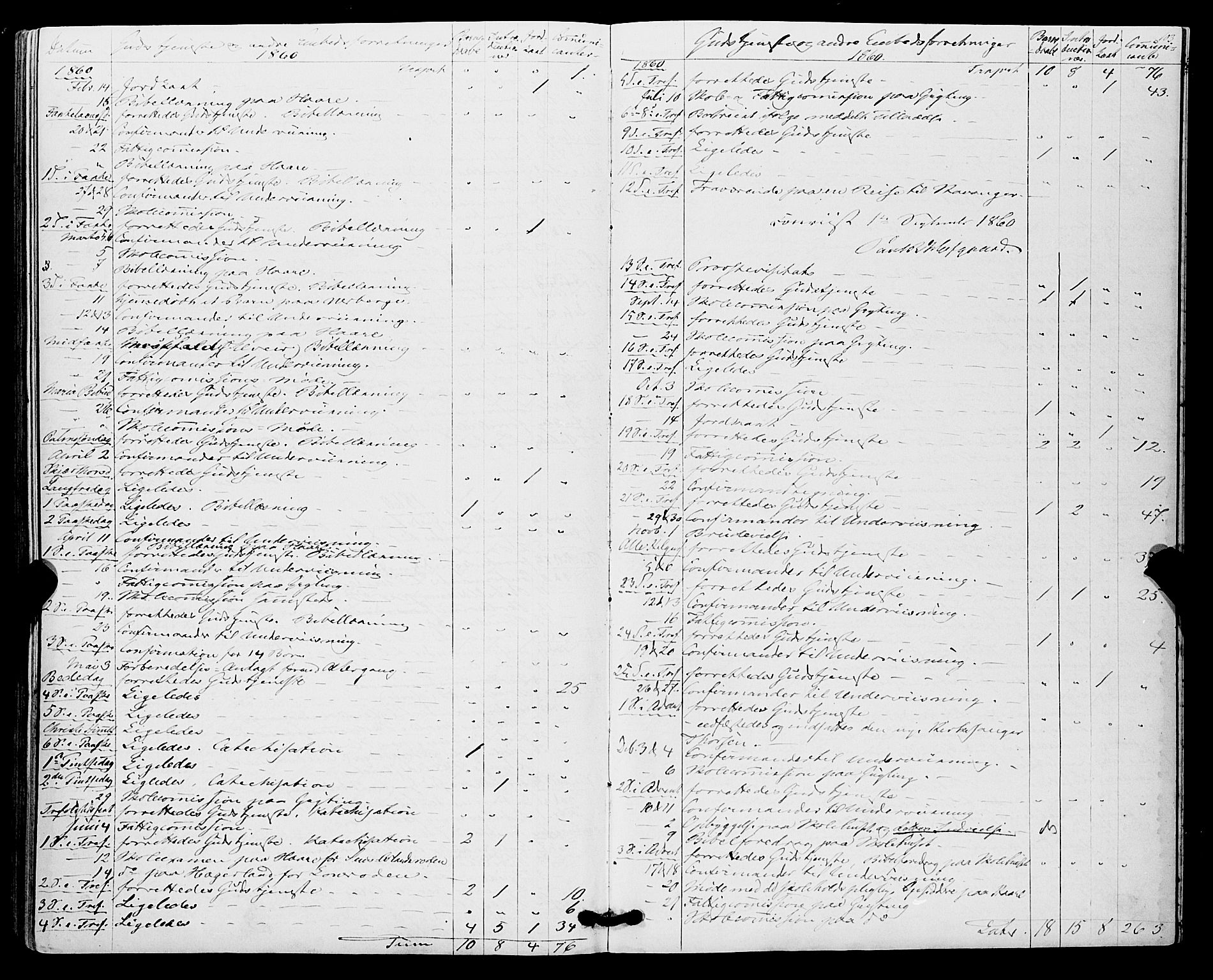 Røldal sokneprestembete, SAB/A-100247: Parish register (official) no. A 3, 1856-1870, p. 103