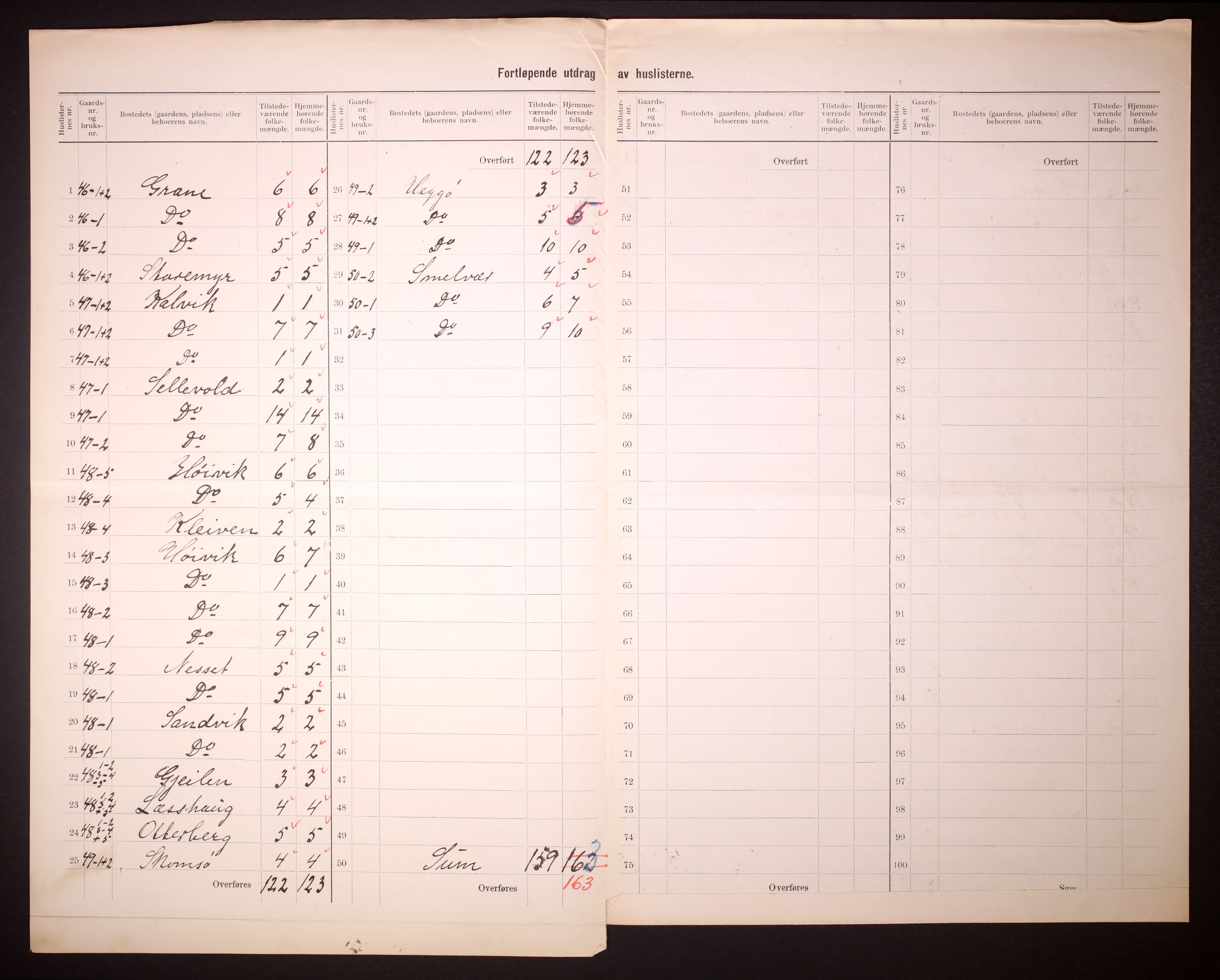 RA, 1910 census for Askvoll, 1910, p. 39