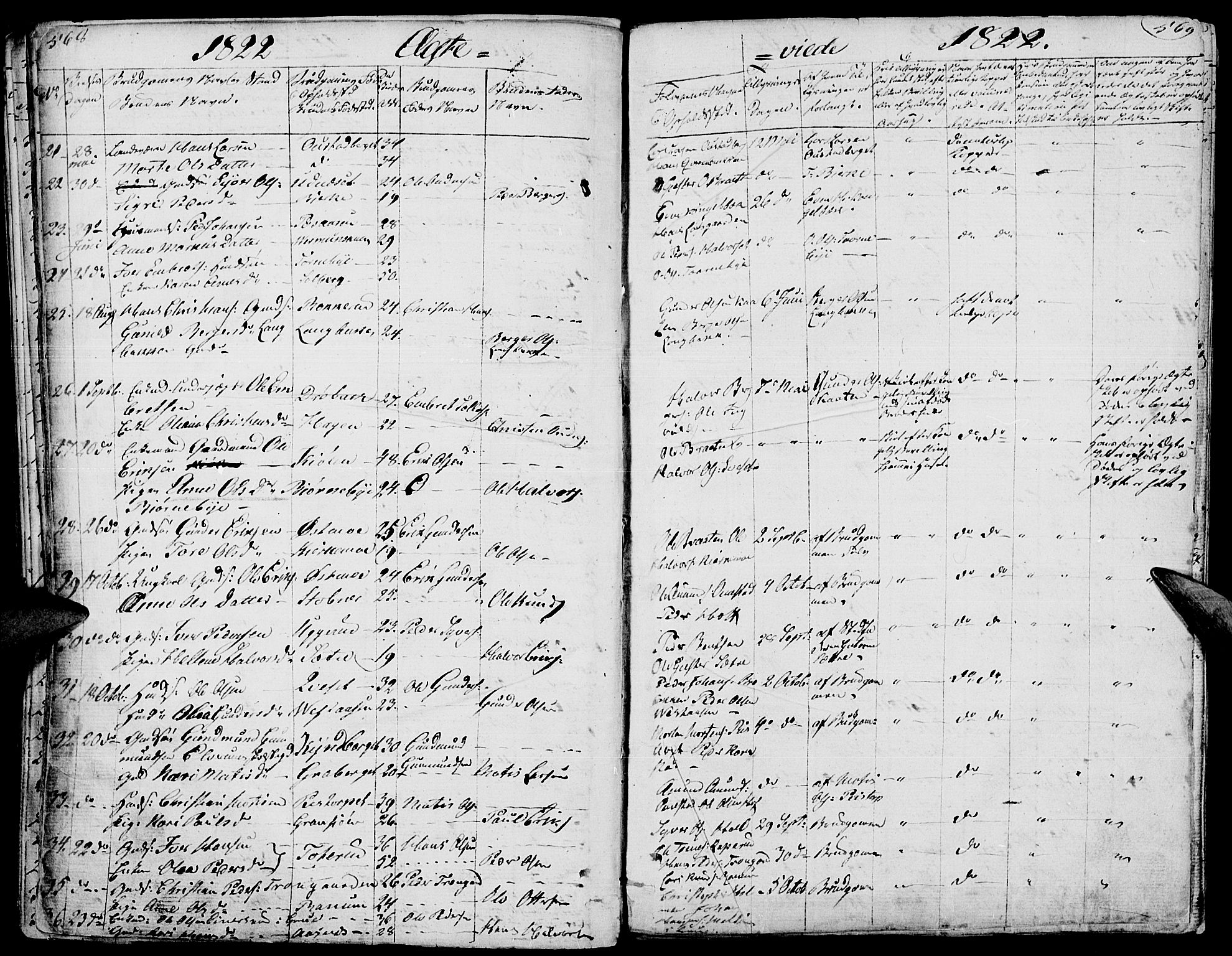 Hof prestekontor, AV/SAH-PREST-038/H/Ha/Haa/L0006: Parish register (official) no. 6, 1822-1841, p. 568-569