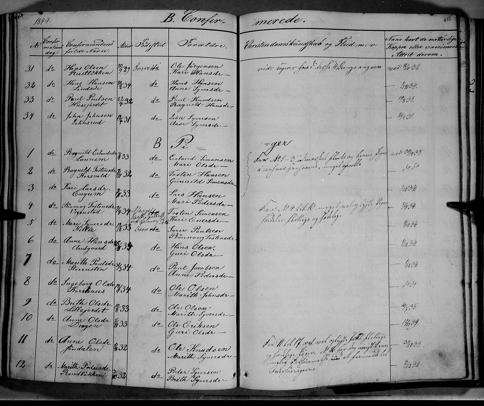 Lesja prestekontor, AV/SAH-PREST-068/H/Ha/Haa/L0006: Parish register (official) no. 6A, 1843-1854, p. 450-451