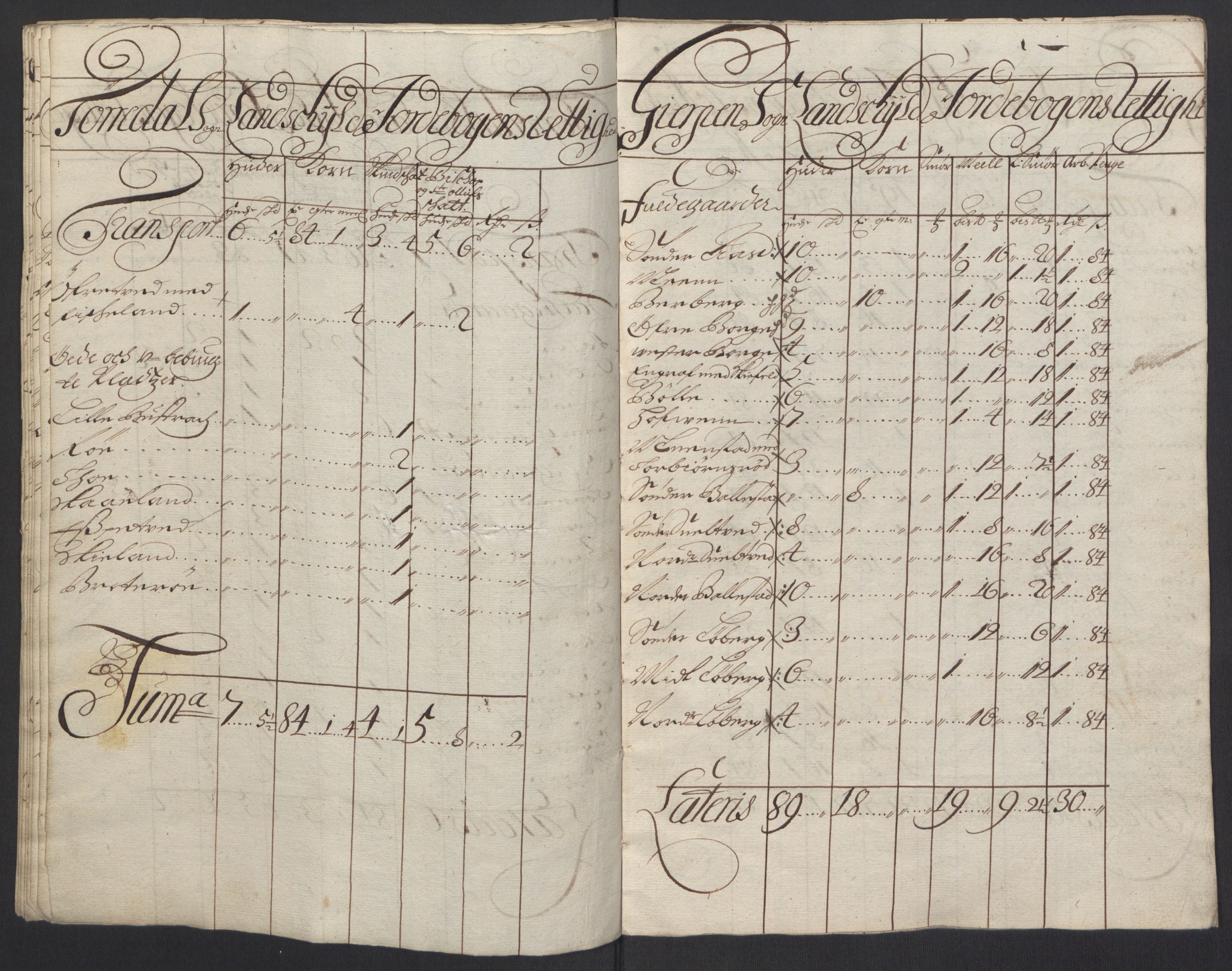 Rentekammeret inntil 1814, Reviderte regnskaper, Fogderegnskap, AV/RA-EA-4092/R34/L2052: Fogderegnskap Bamble, 1692-1693, p. 18