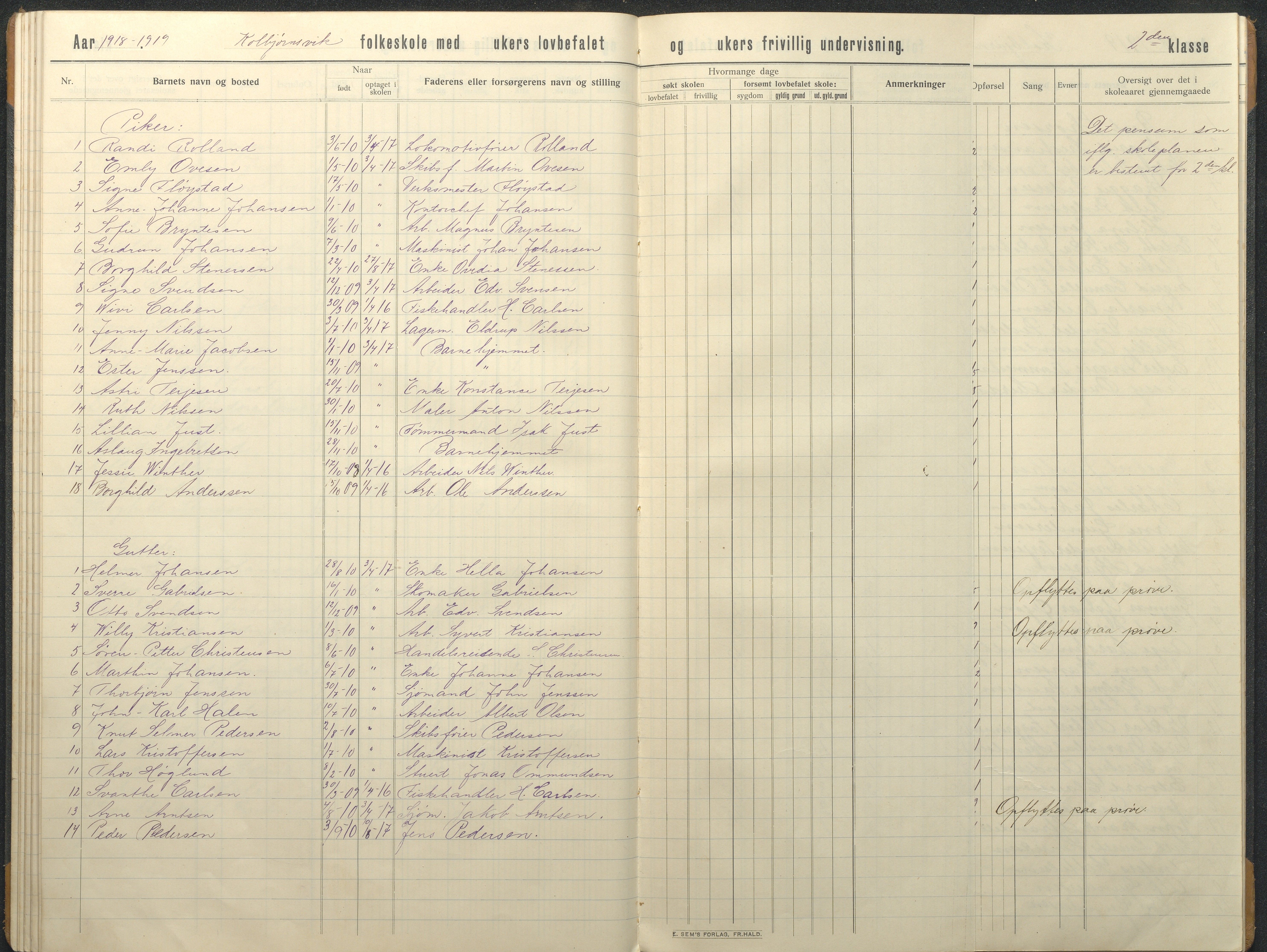 Hisøy kommune frem til 1991, AAKS/KA0922-PK/32/L0017: Skoleprotokoll, 1908-1920