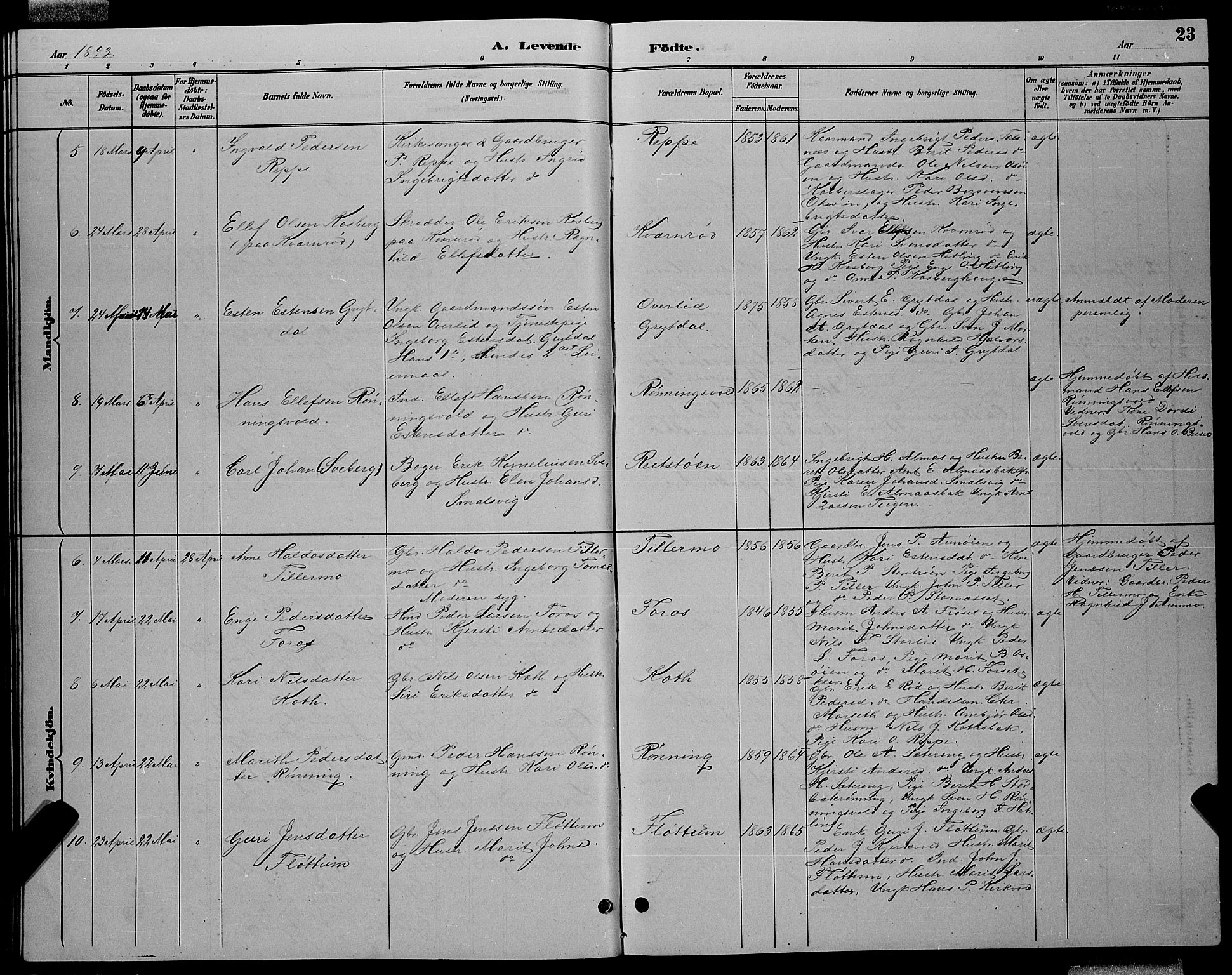 Ministerialprotokoller, klokkerbøker og fødselsregistre - Sør-Trøndelag, AV/SAT-A-1456/688/L1028: Parish register (copy) no. 688C03, 1889-1899, p. 23