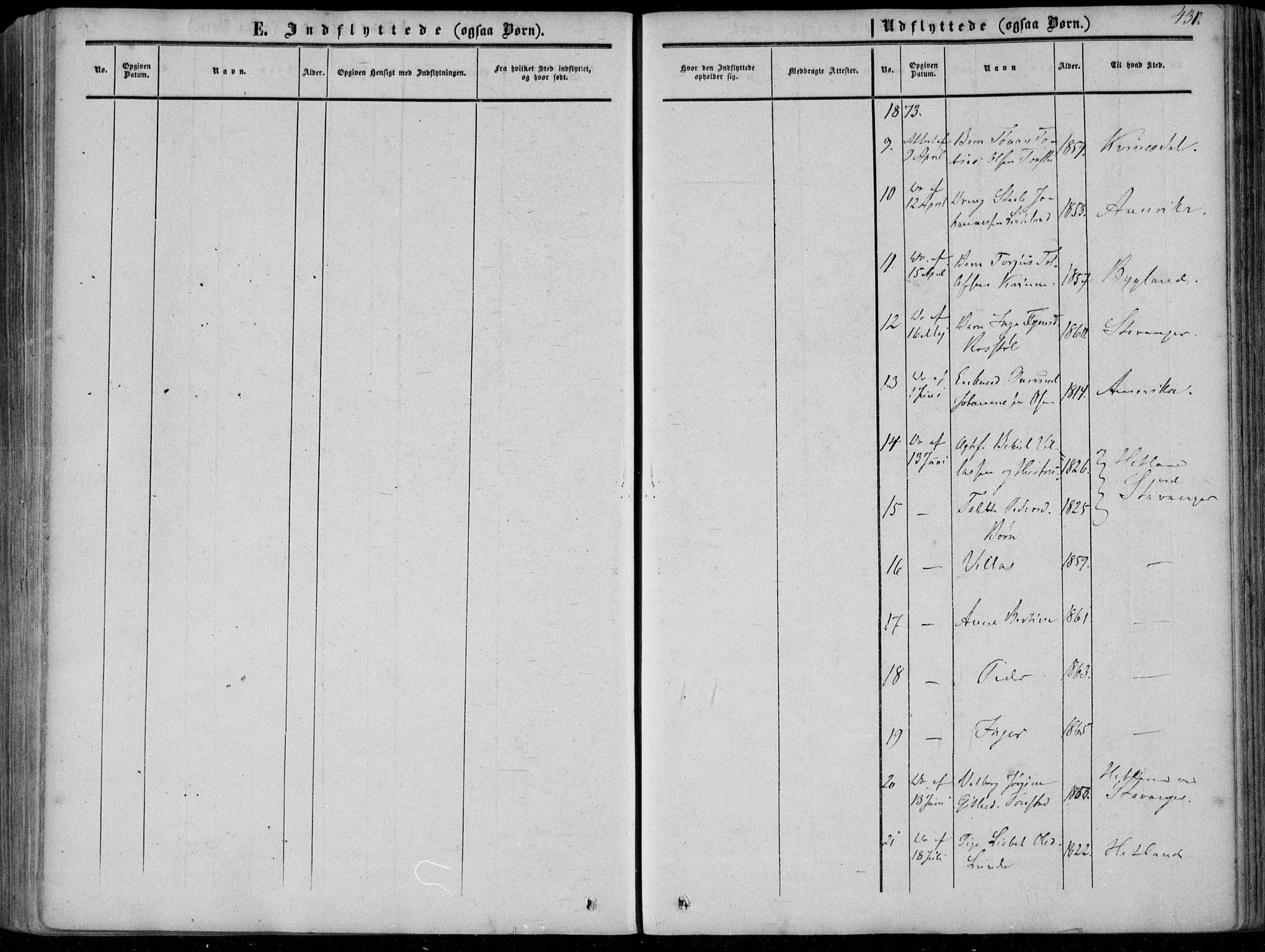 Sirdal sokneprestkontor, SAK/1111-0036/F/Fa/Fab/L0002: Parish register (official) no. A 2, 1855-1874, p. 431
