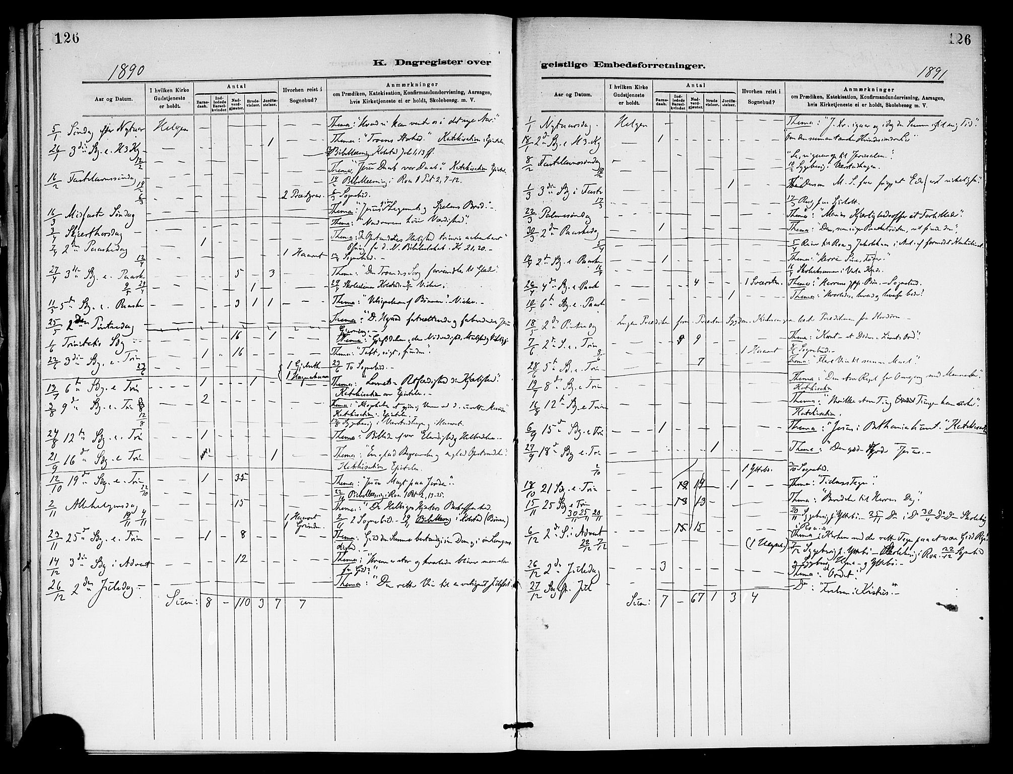 Holla kirkebøker, SAKO/A-272/F/Fa/L0009: Parish register (official) no. 9, 1881-1897, p. 126