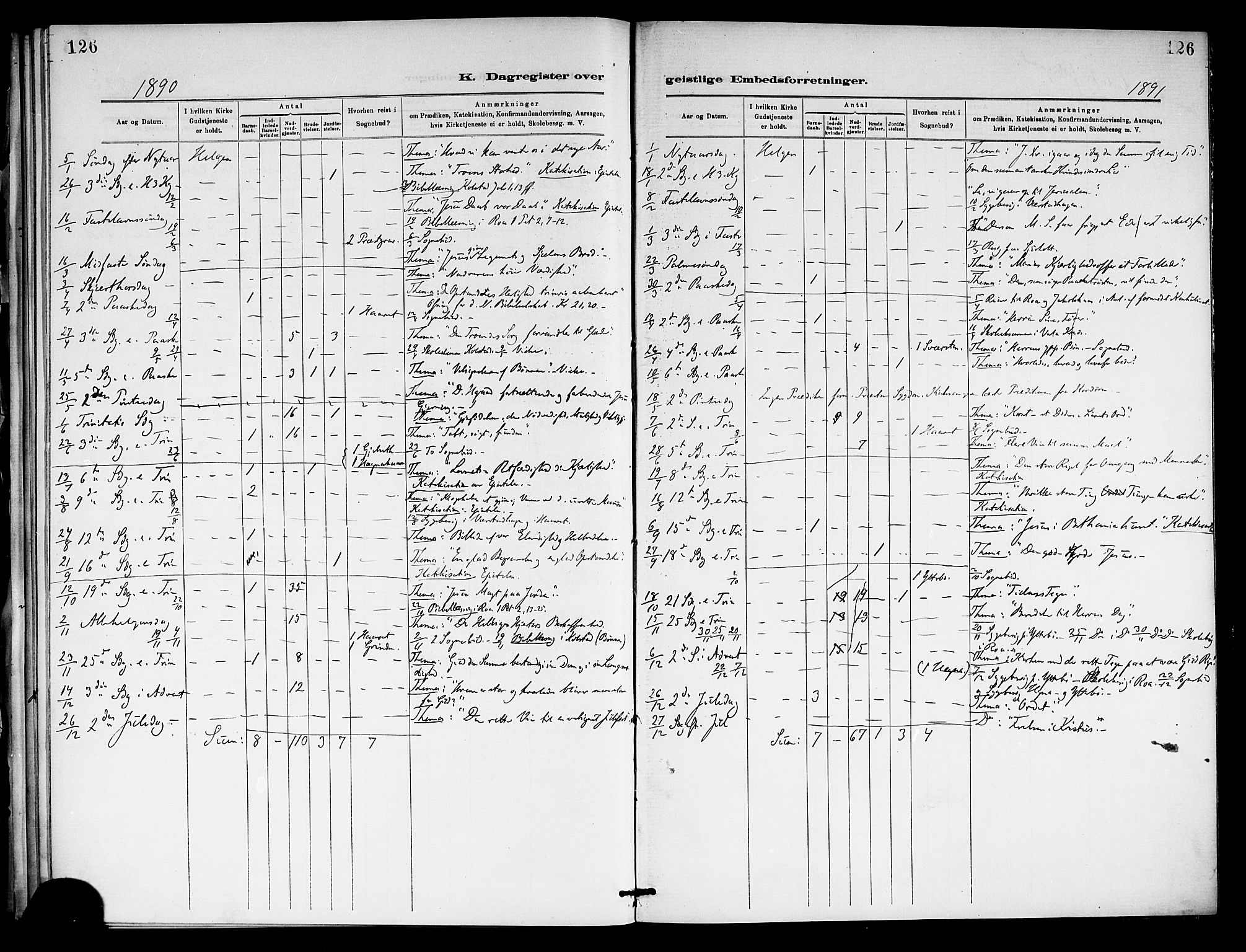 Holla kirkebøker, AV/SAKO-A-272/F/Fa/L0009: Parish register (official) no. 9, 1881-1897, p. 126