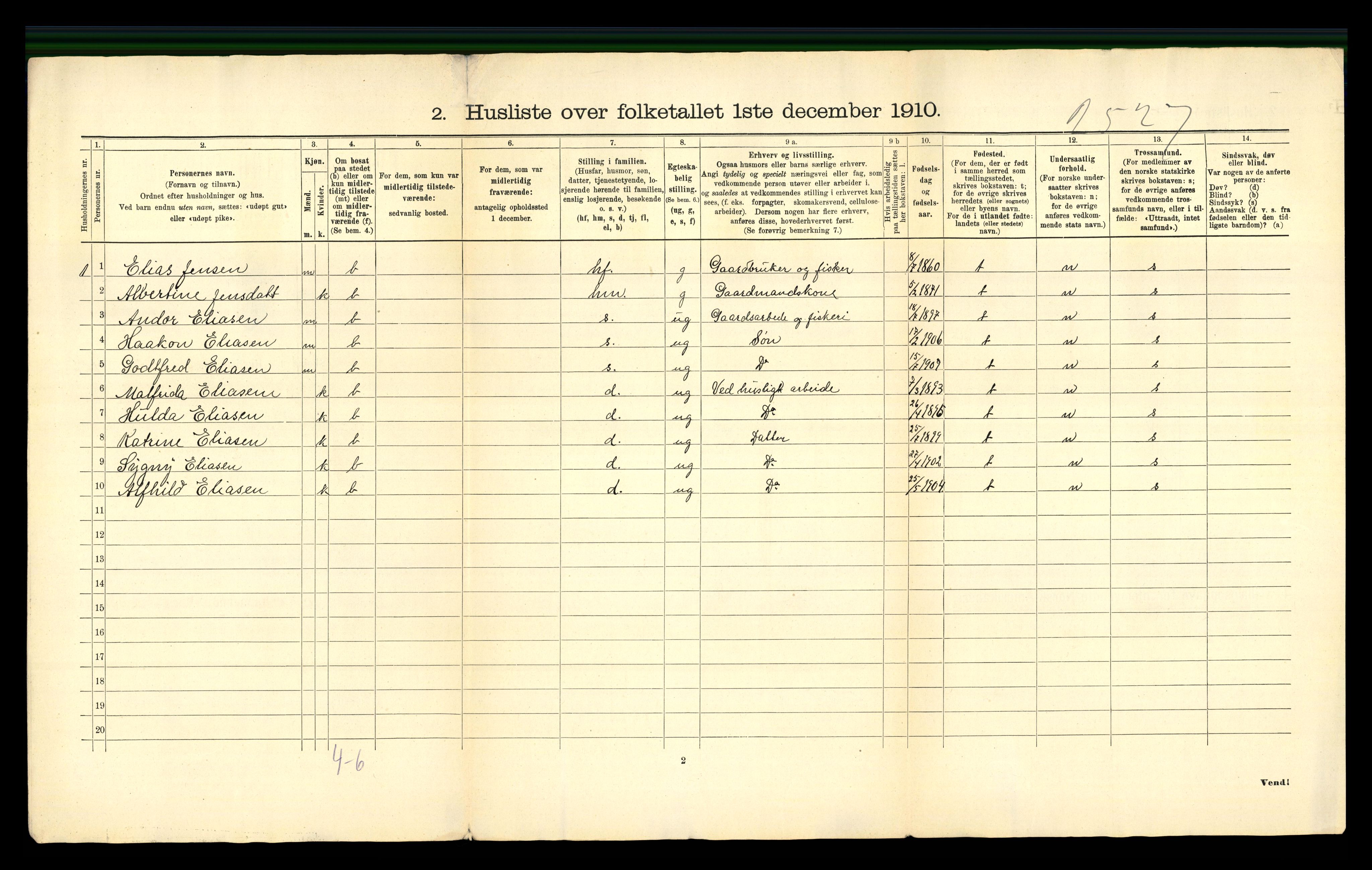 RA, 1910 census for Kjerringøy, 1910, p. 26