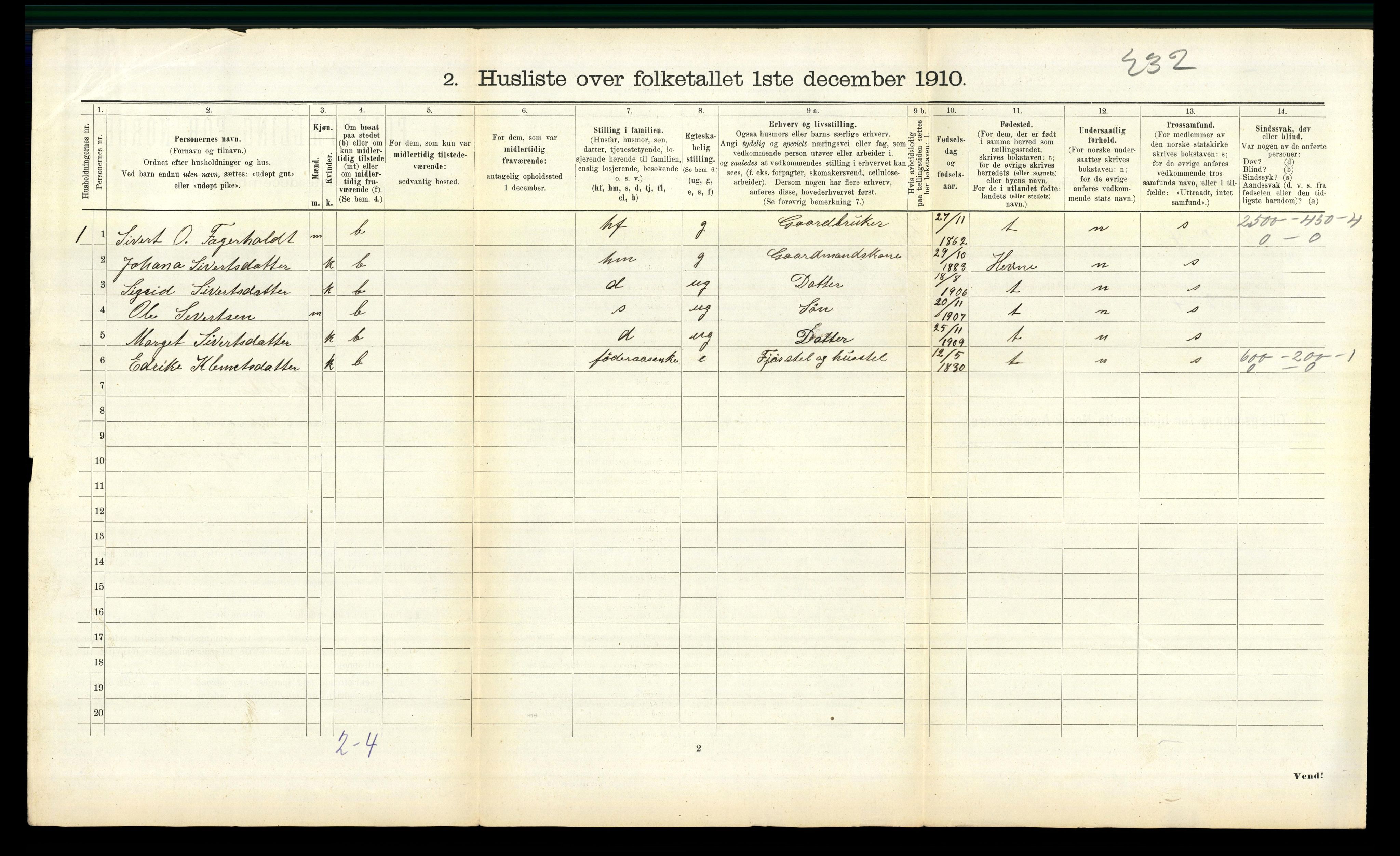 RA, 1910 census for Orkdal, 1910, p. 2014