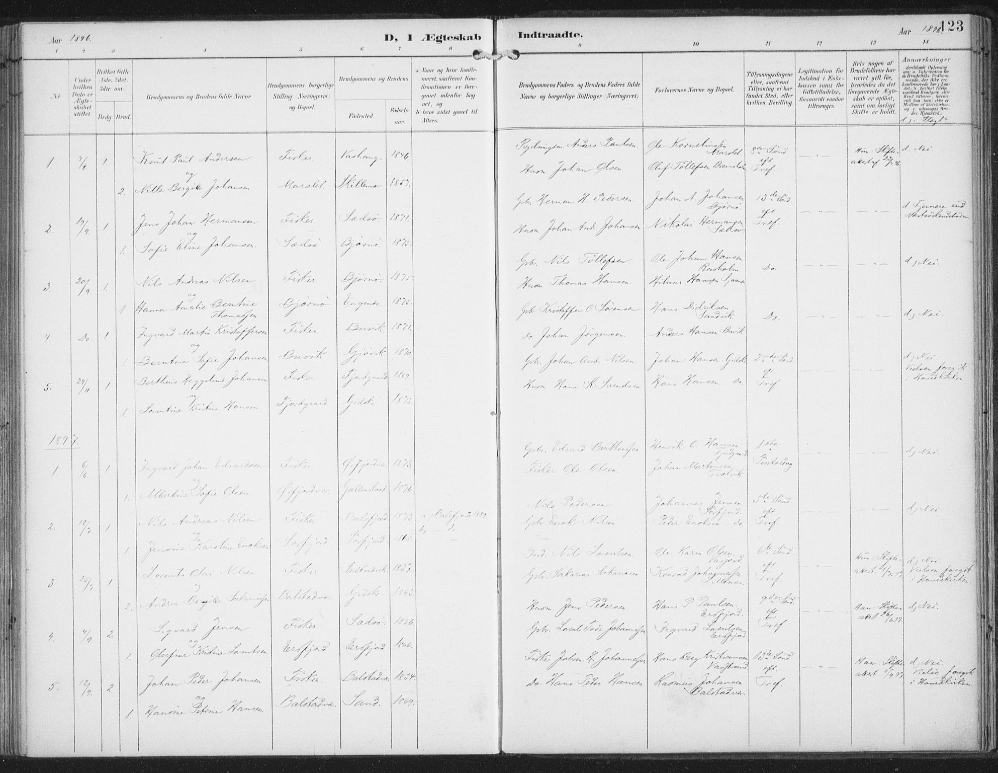 Lenvik sokneprestembete, SATØ/S-1310/H/Ha/Haa/L0015kirke: Parish register (official) no. 15, 1896-1915, p. 123