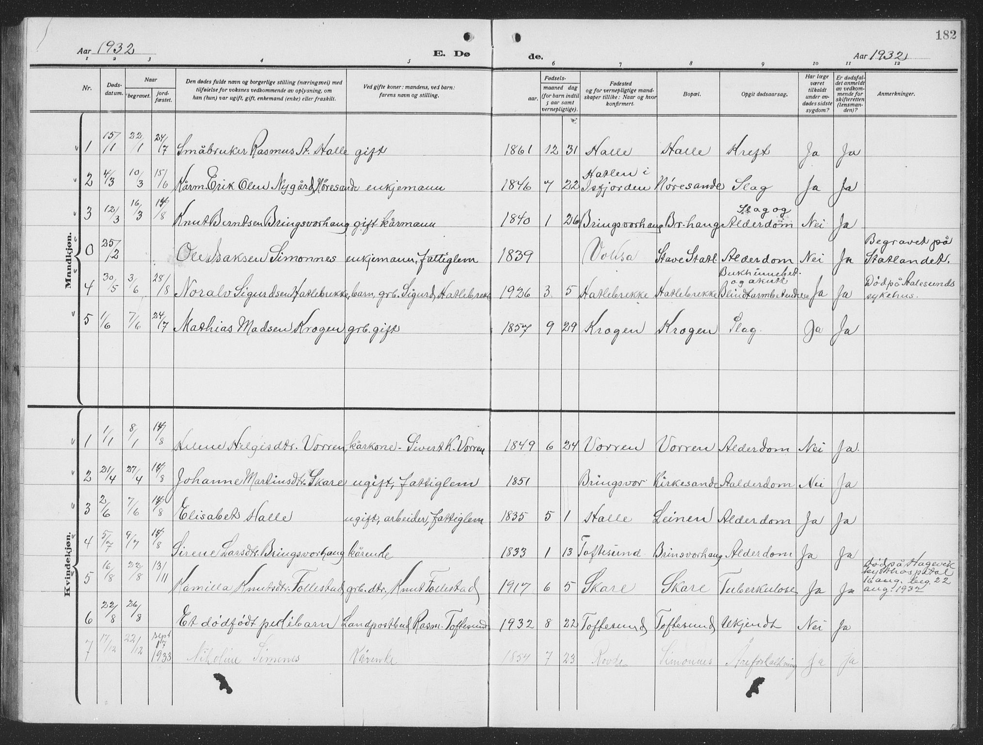 Ministerialprotokoller, klokkerbøker og fødselsregistre - Møre og Romsdal, AV/SAT-A-1454/503/L0051: Parish register (copy) no. 503C06, 1923-1938, p. 182