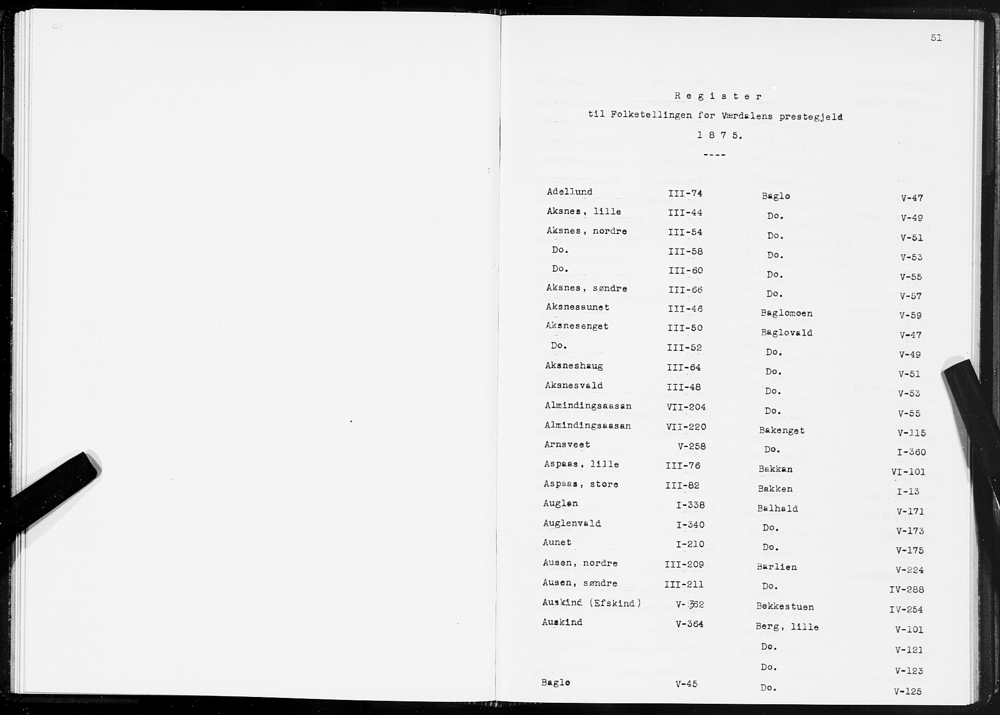 SAT, 1875 census for 1721P Verdal, 1875, p. 51