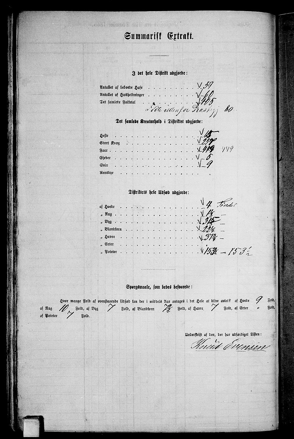 RA, 1865 census for Gjerpen, 1865, p. 85