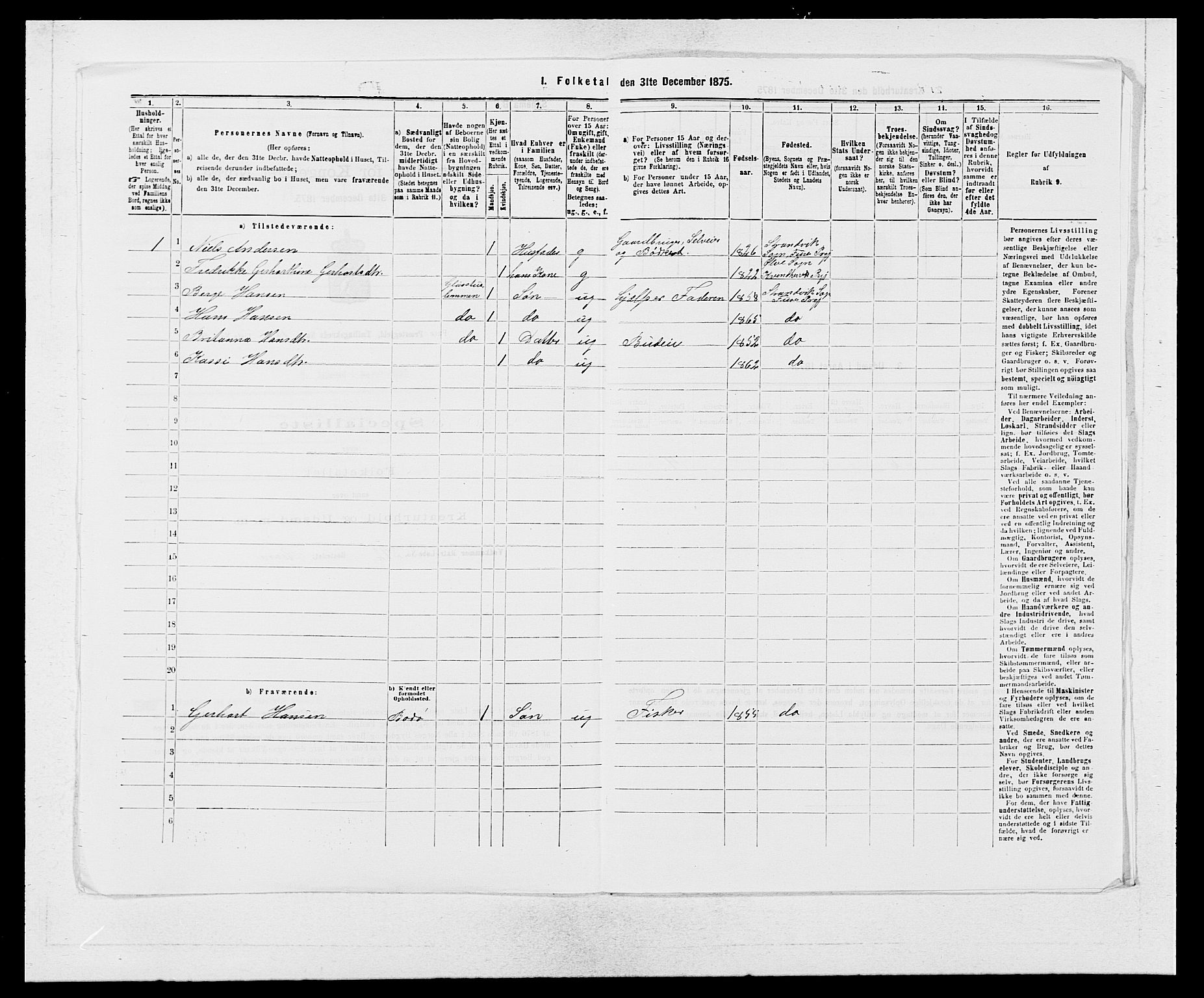 SAB, 1875 census for 1241P Fusa, 1875, p. 867