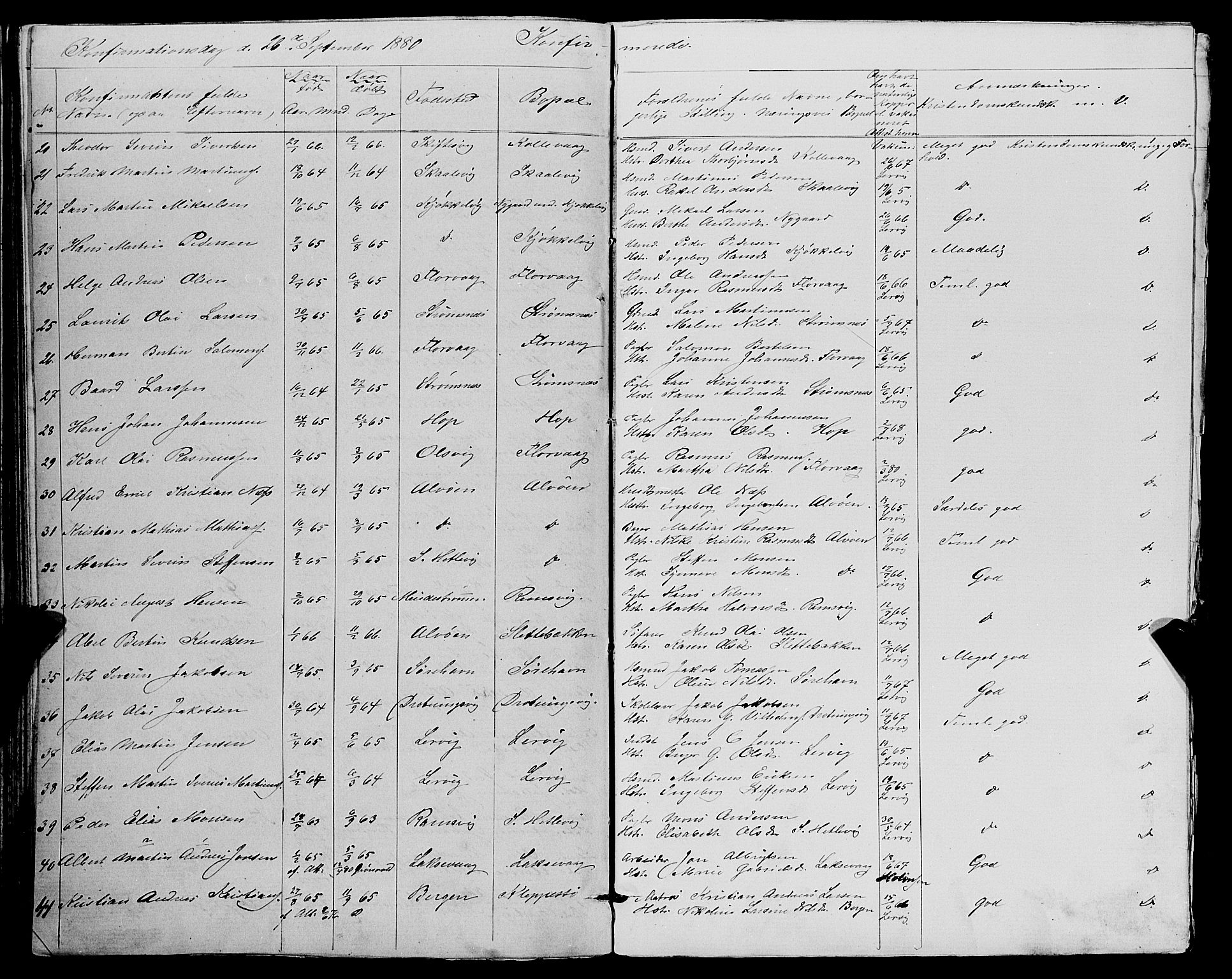 Askøy Sokneprestembete, AV/SAB-A-74101/H/Ha/Hab/Haba/L0006: Parish register (copy) no. A 6, 1861-1881