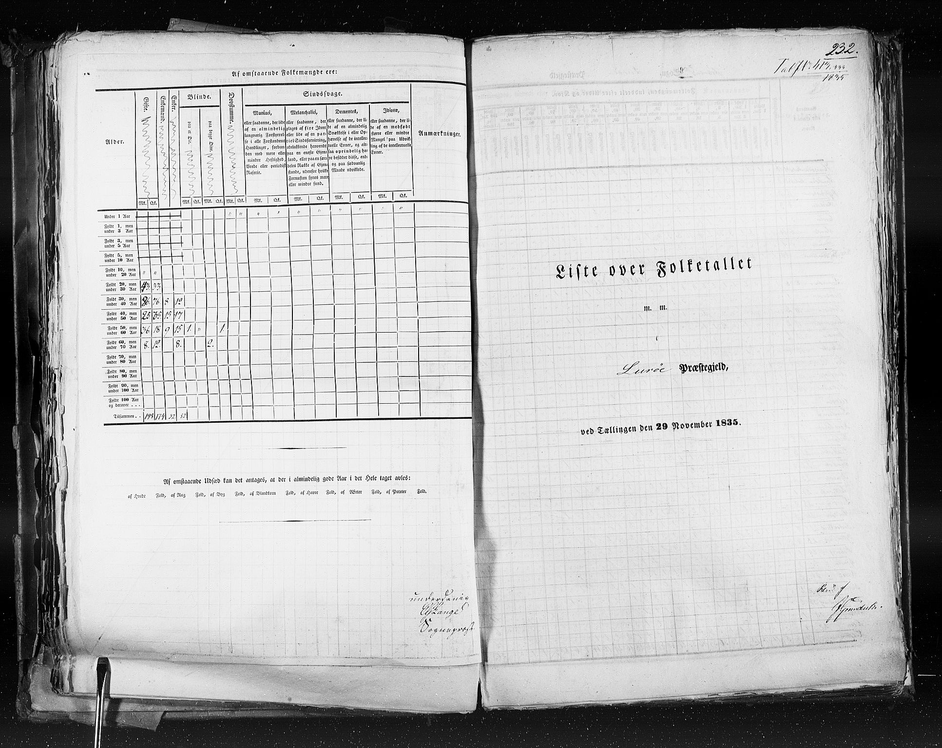 RA, Census 1835, vol. 9: Nordre Trondhjem amt, Nordland amt og Finnmarken amt, 1835, p. 232