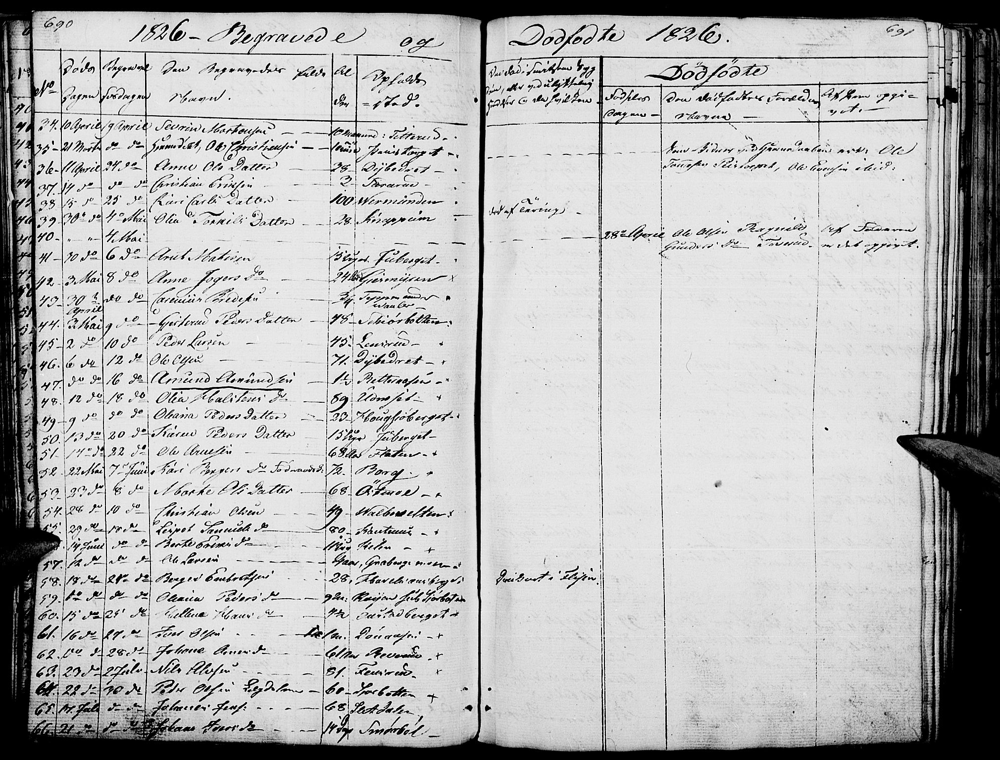 Hof prestekontor, SAH/PREST-038/H/Ha/Haa/L0006: Parish register (official) no. 6, 1822-1841, p. 690-691