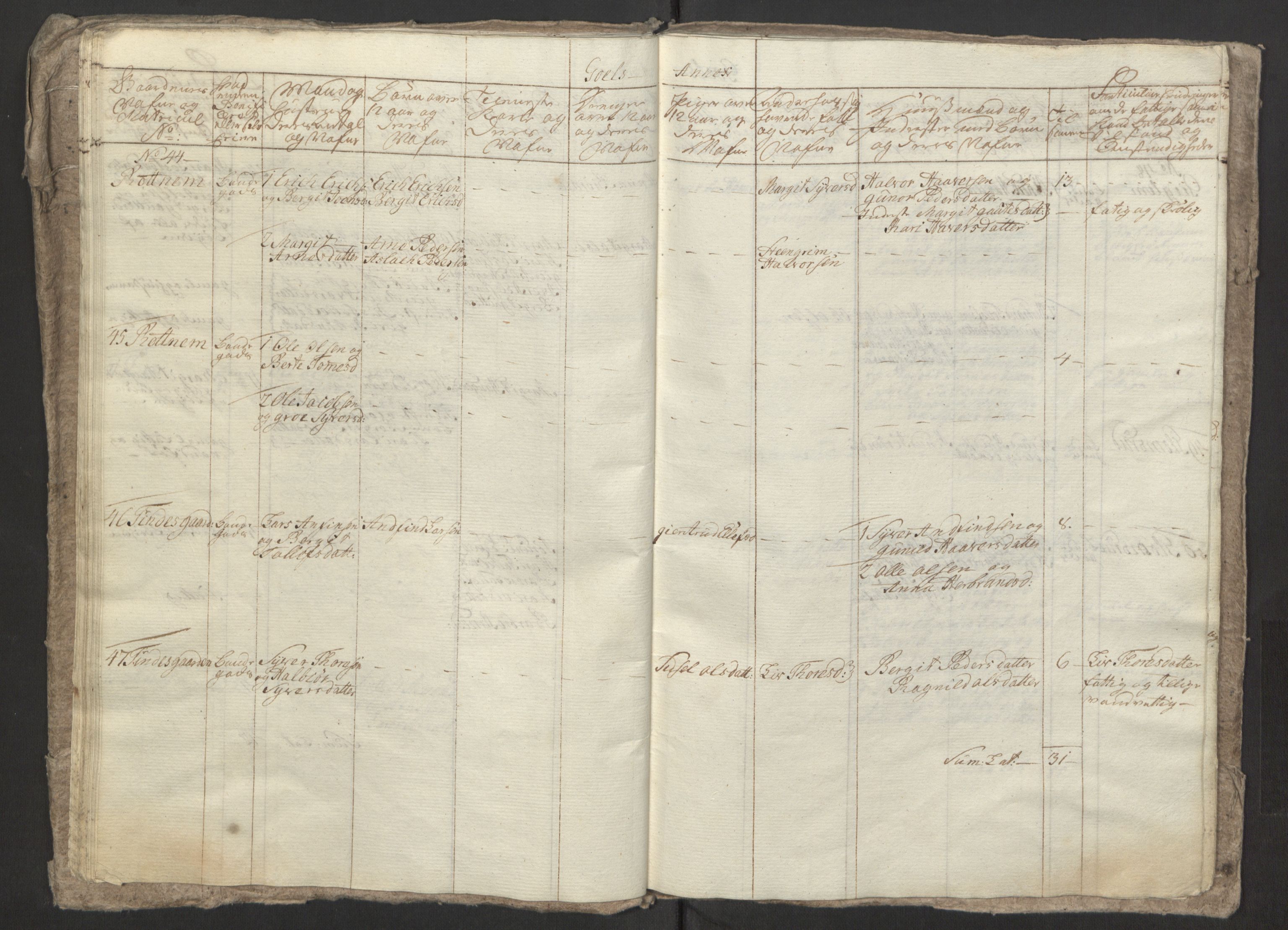 Rentekammeret inntil 1814, Reviderte regnskaper, Fogderegnskap, RA/EA-4092/R23/L1565: Ekstraskatten Ringerike og Hallingdal, 1762-1763, p. 152