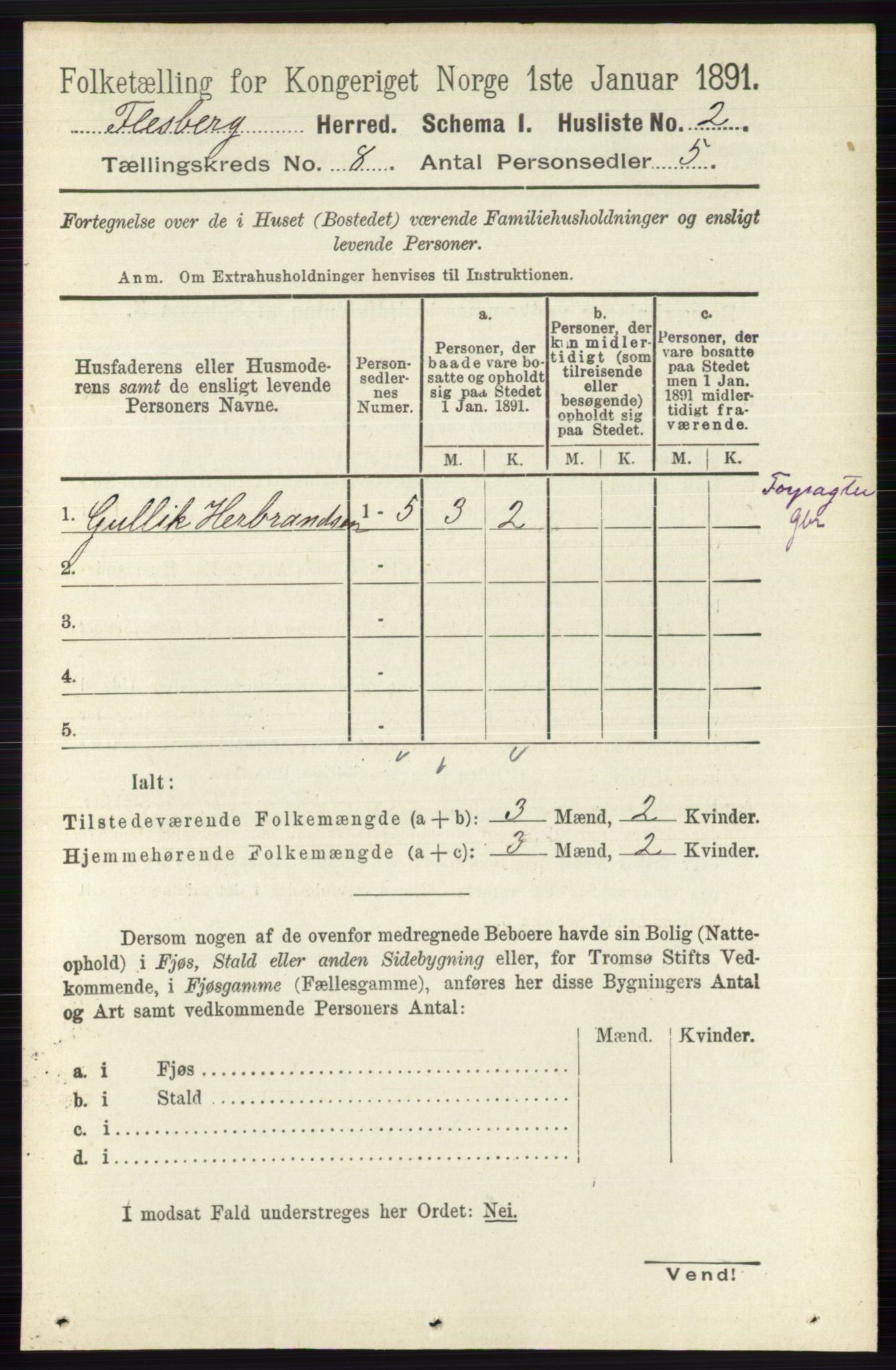 RA, 1891 census for 0631 Flesberg, 1891, p. 1337