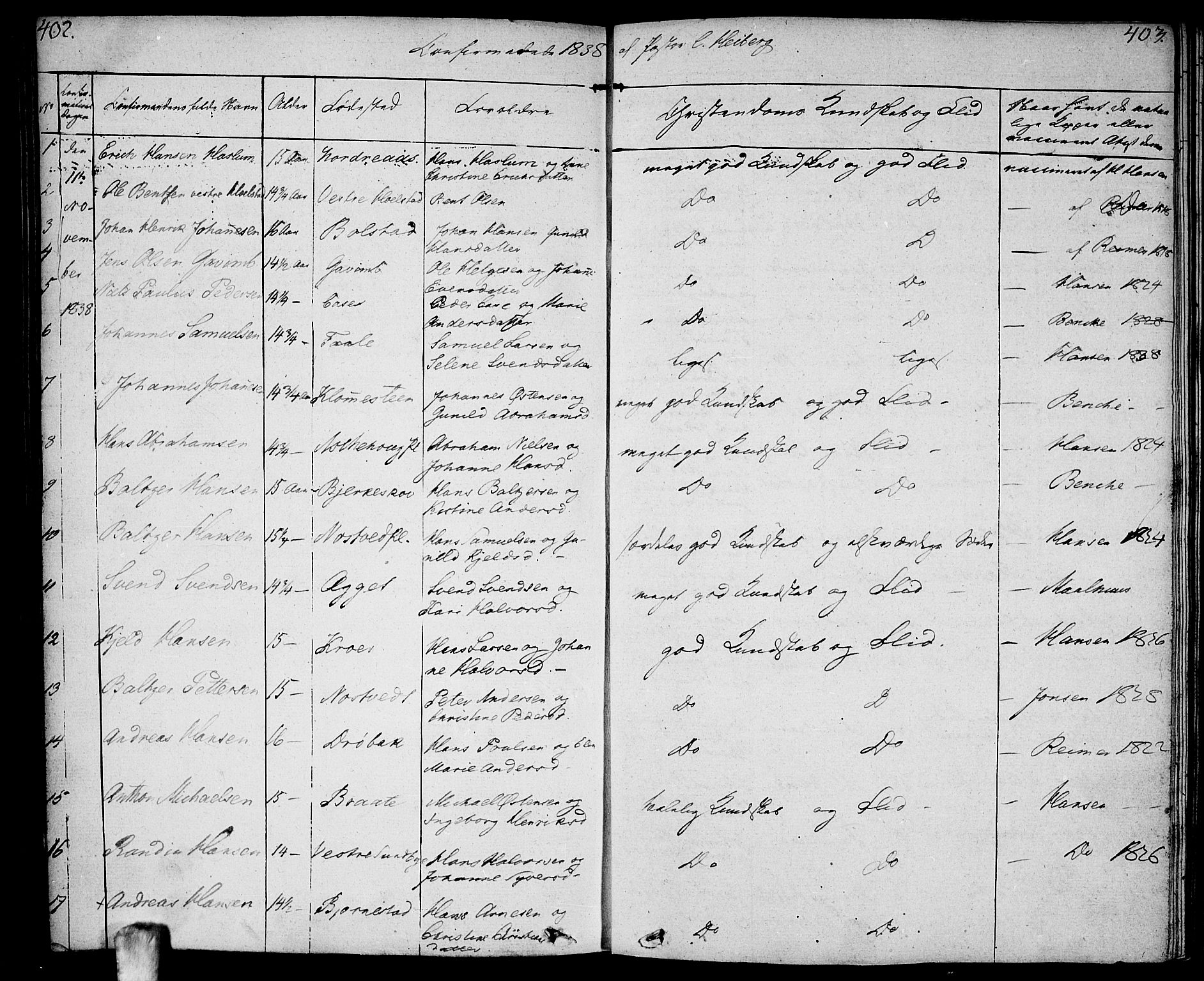 Ås prestekontor Kirkebøker, AV/SAO-A-10894/F/Fa/L0005: Parish register (official) no. I 5, 1827-1840, p. 402-403