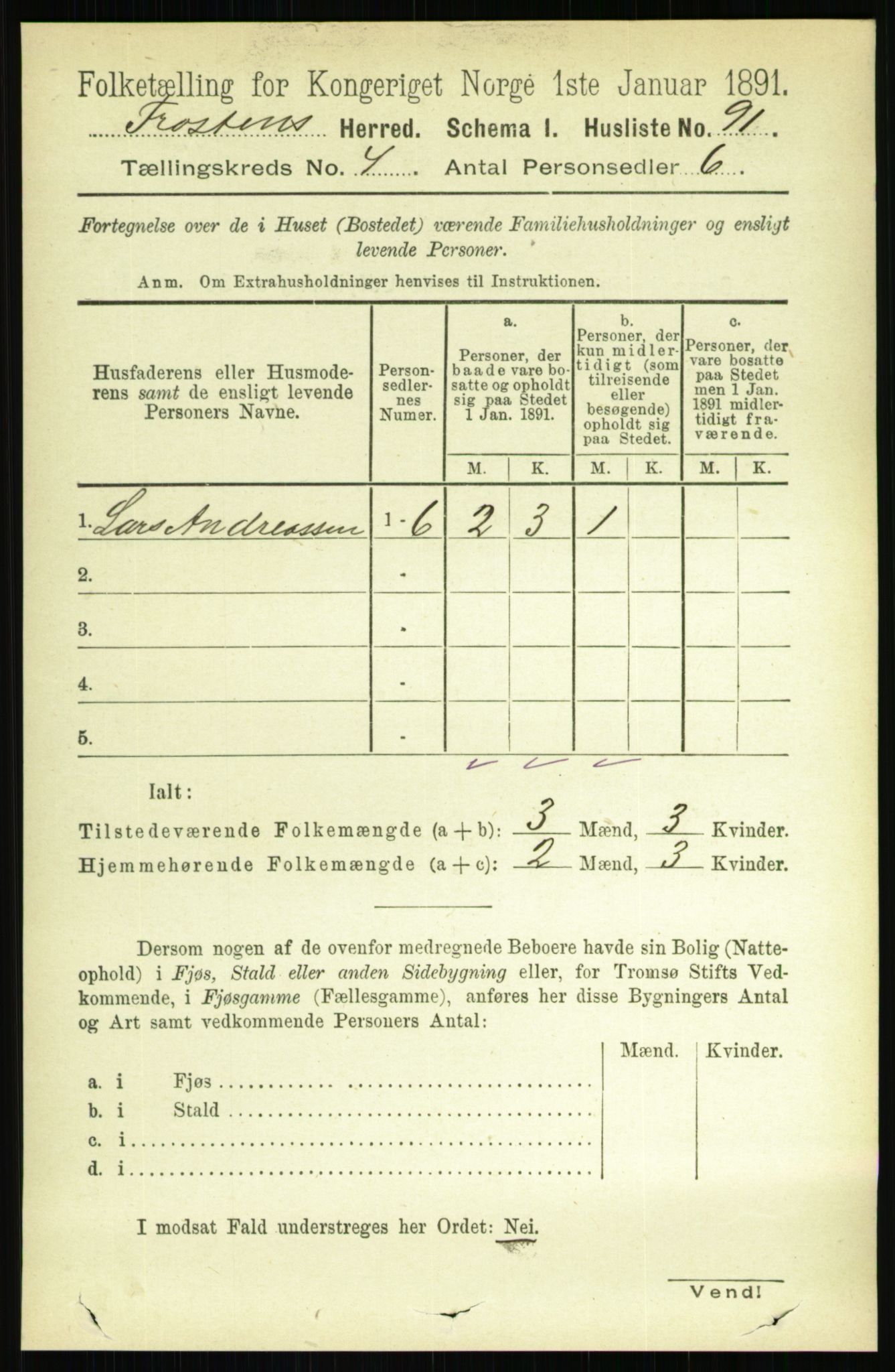 RA, 1891 census for 1717 Frosta, 1891, p. 2632