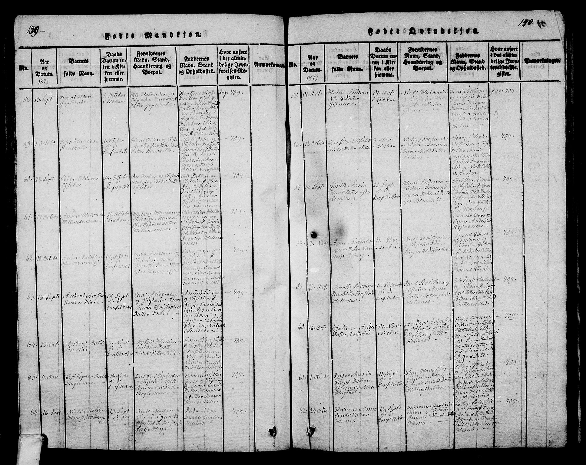 Hedrum kirkebøker, AV/SAKO-A-344/G/Ga/L0003: Parish register (copy) no. I 3, 1817-1835, p. 139-140