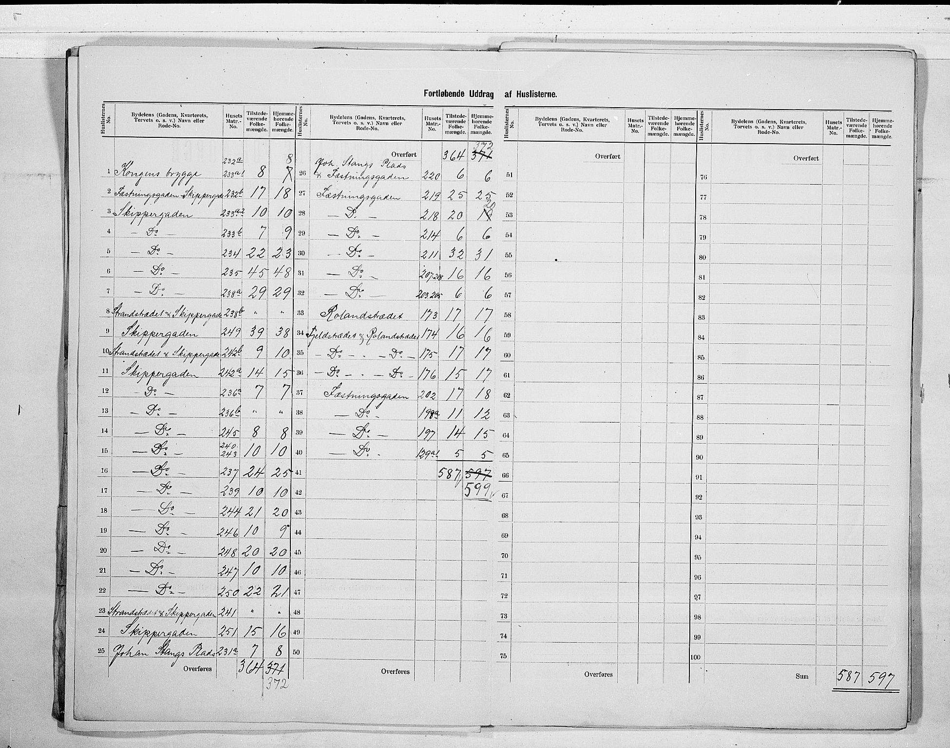 SAO, 1900 census for Fredrikshald, 1900, p. 10