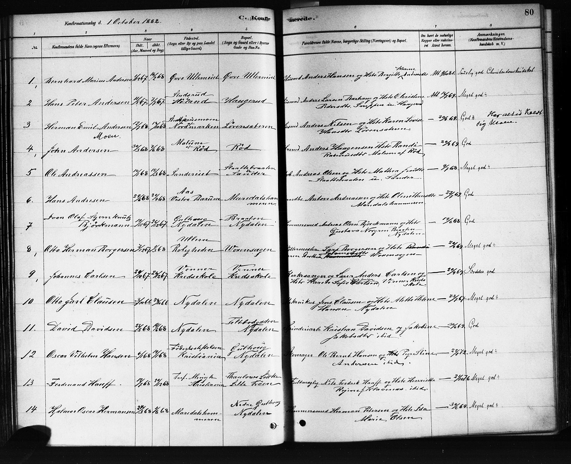 Vestre Aker prestekontor Kirkebøker, AV/SAO-A-10025/F/Fa/L0008: Parish register (official) no. 8, 1878-1903, p. 80