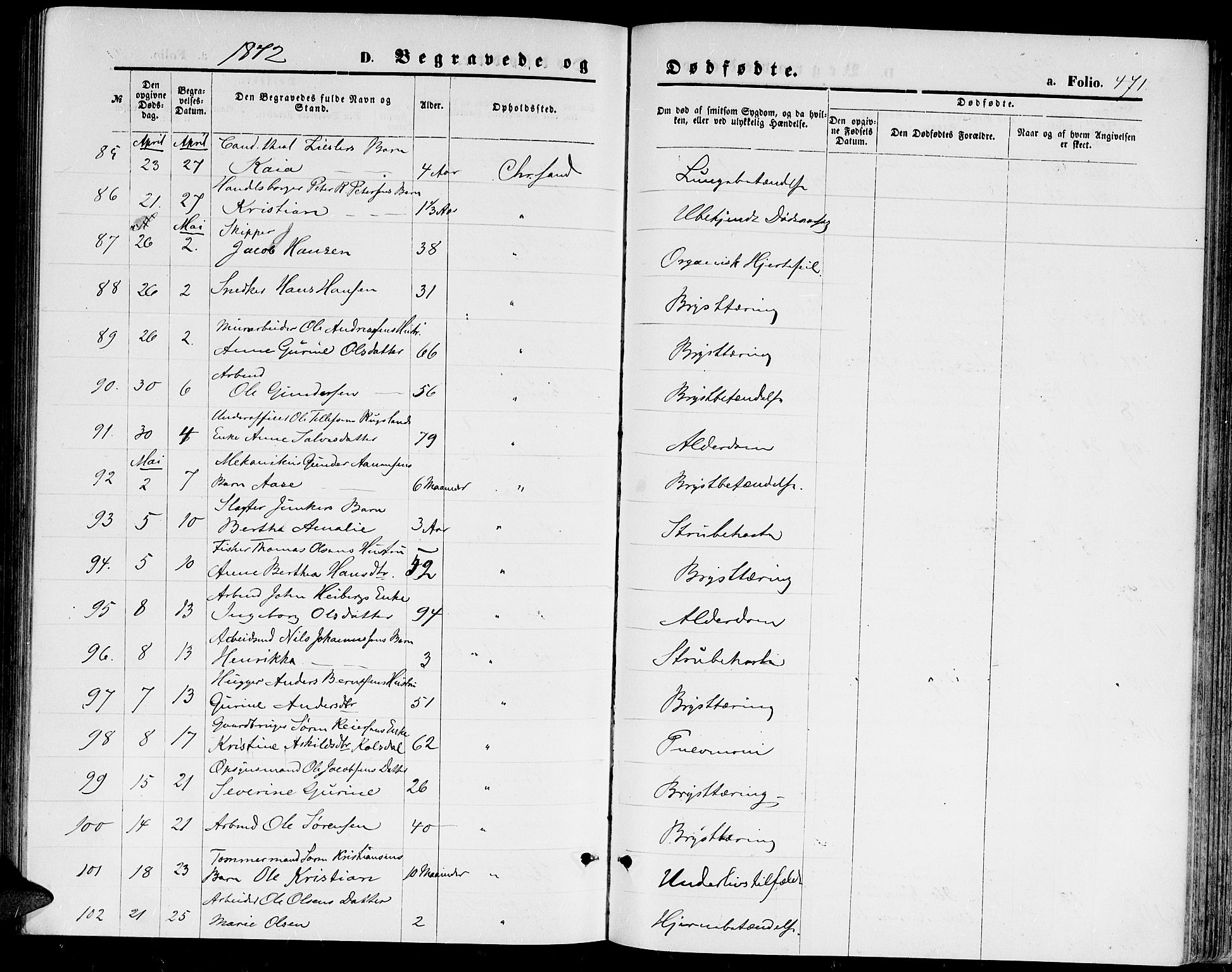 Kristiansand domprosti, AV/SAK-1112-0006/F/Fb/L0013: Parish register (copy) no. B 13, 1871-1880, p. 471
