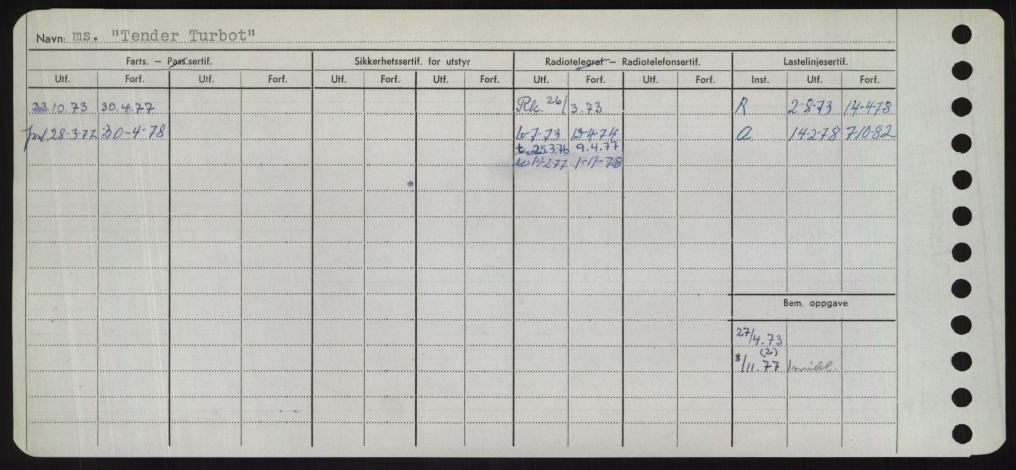 Sjøfartsdirektoratet med forløpere, Skipsmålingen, AV/RA-S-1627/H/Hd/L0038: Fartøy, T-Th, p. 420