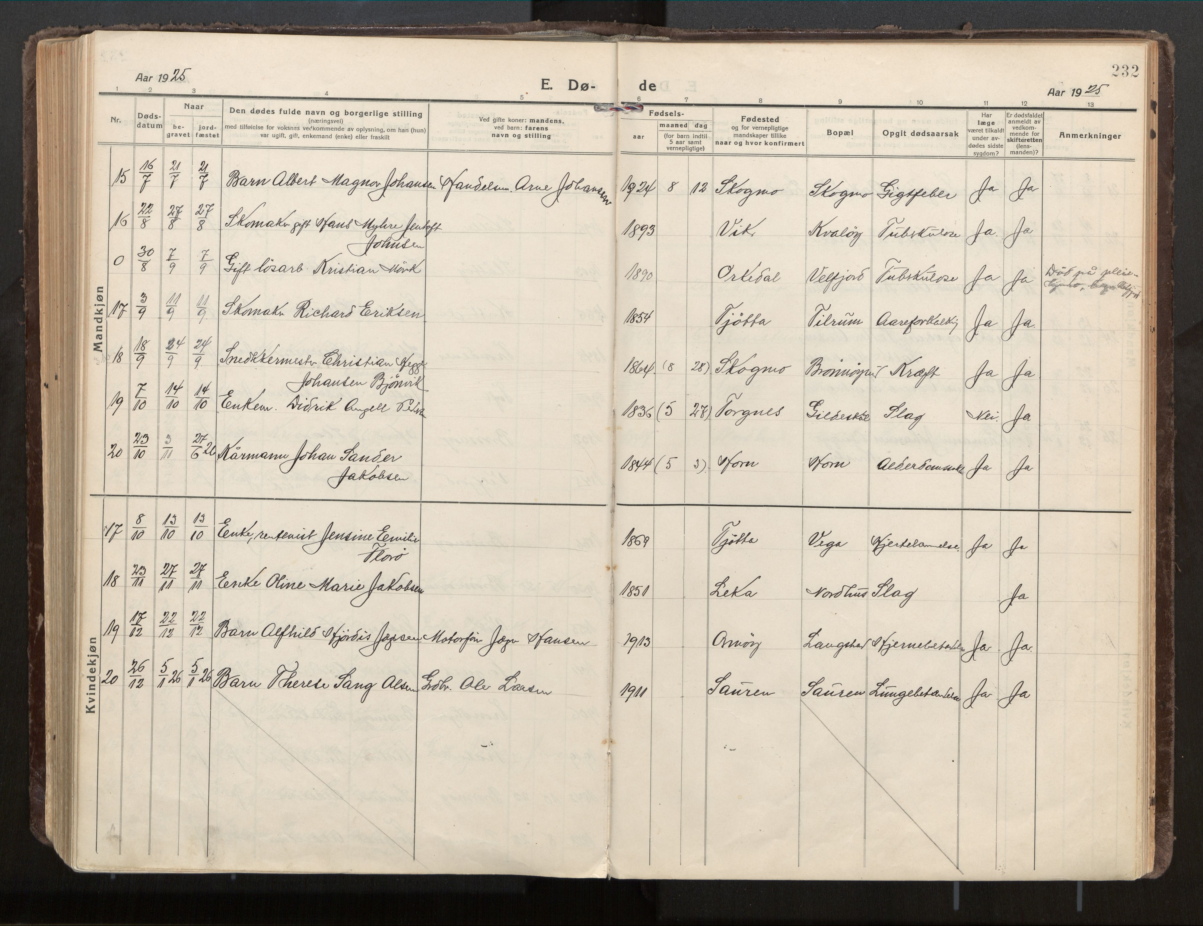 Ministerialprotokoller, klokkerbøker og fødselsregistre - Nordland, AV/SAT-A-1459/813/L0207a: Parish register (official) no. 813A18, 1919-1927, p. 232