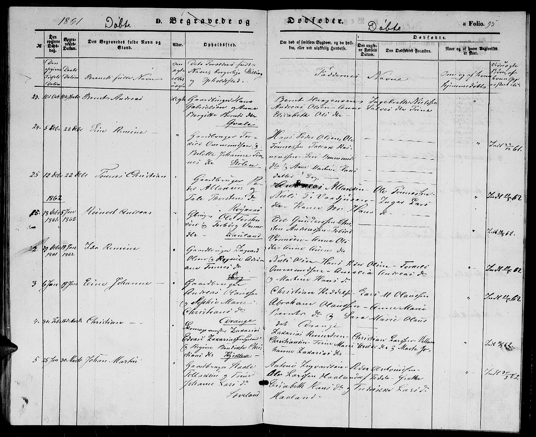 Herad sokneprestkontor, SAK/1111-0018/F/Fb/Fba/L0002: Parish register (copy) no. B 2, 1852-1862, p. 95