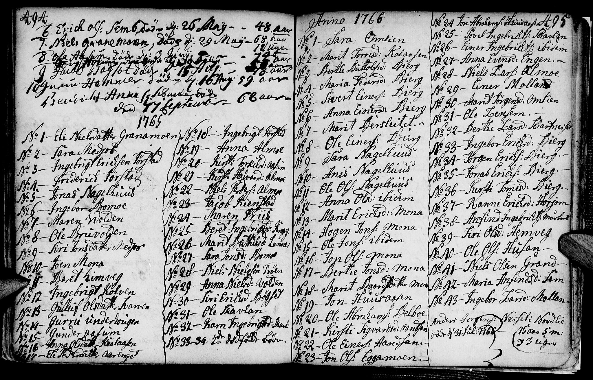 Ministerialprotokoller, klokkerbøker og fødselsregistre - Nord-Trøndelag, SAT/A-1458/749/L0467: Parish register (official) no. 749A01, 1733-1787, p. 494-495