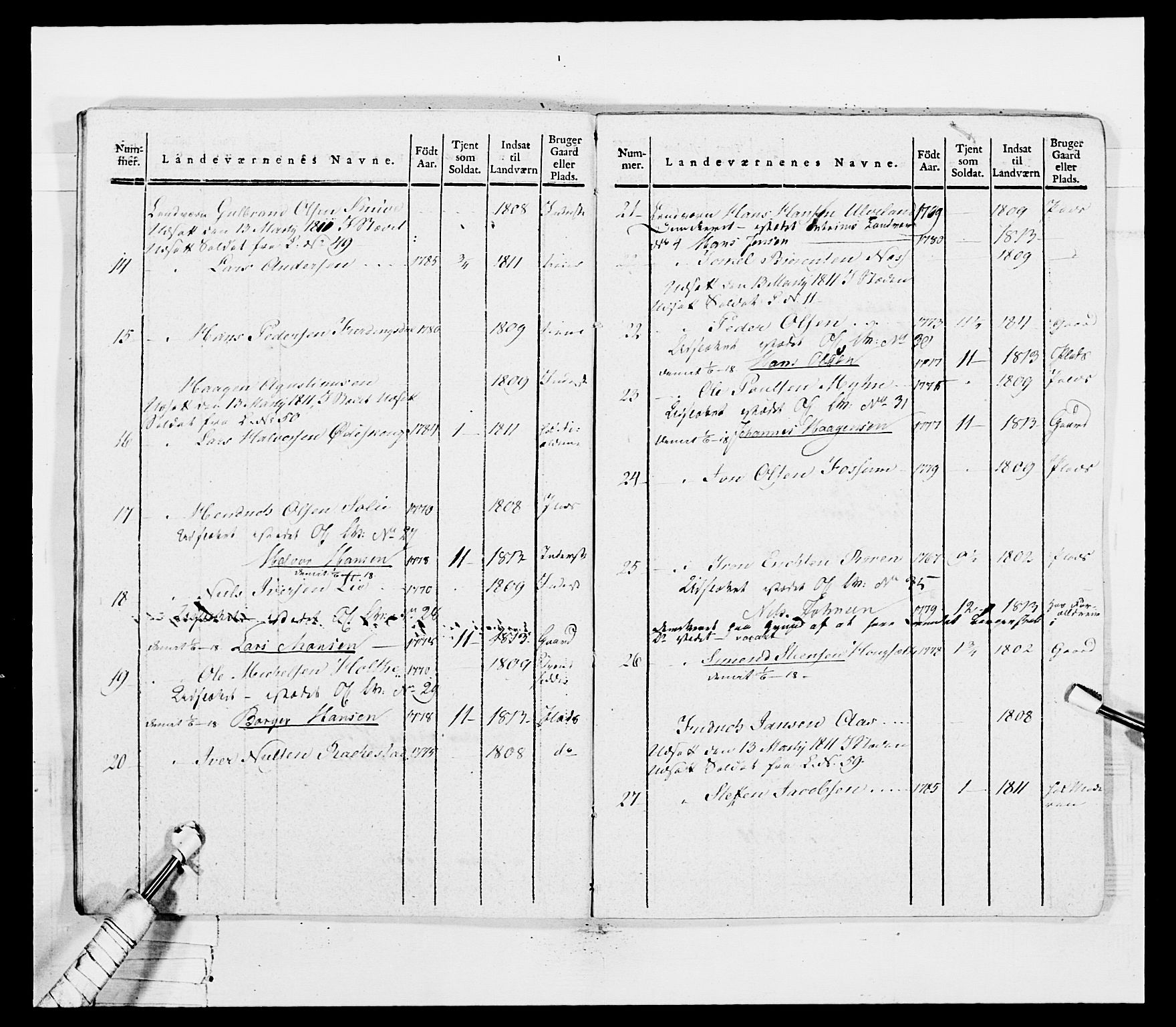 Generalitets- og kommissariatskollegiet, Det kongelige norske kommissariatskollegium, AV/RA-EA-5420/E/Eh/L0036a: Nordafjelske gevorbne infanteriregiment, 1813, p. 168