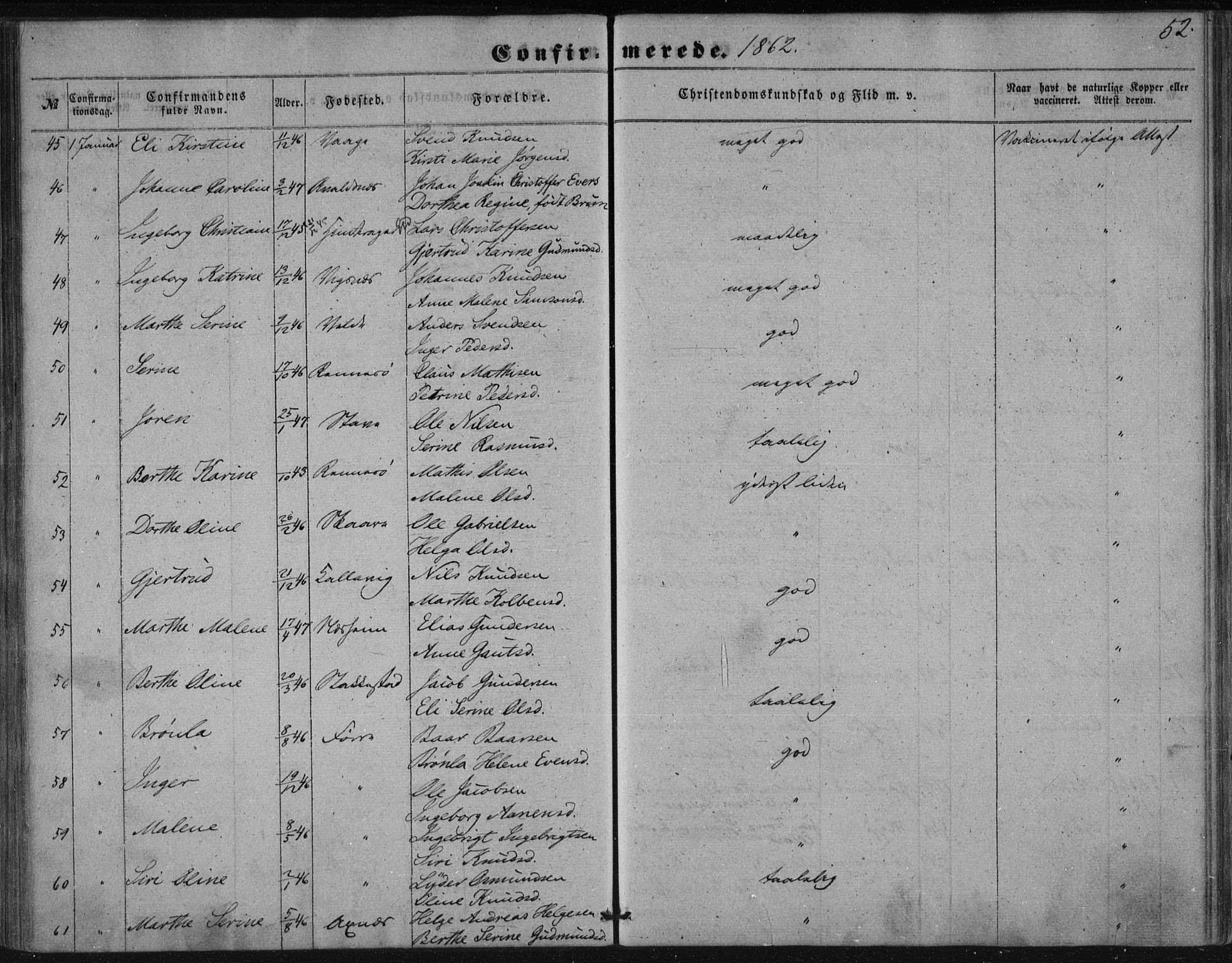 Avaldsnes sokneprestkontor, AV/SAST-A -101851/H/Ha/Haa/L0009: Parish register (official) no. A 9, 1853-1865, p. 52