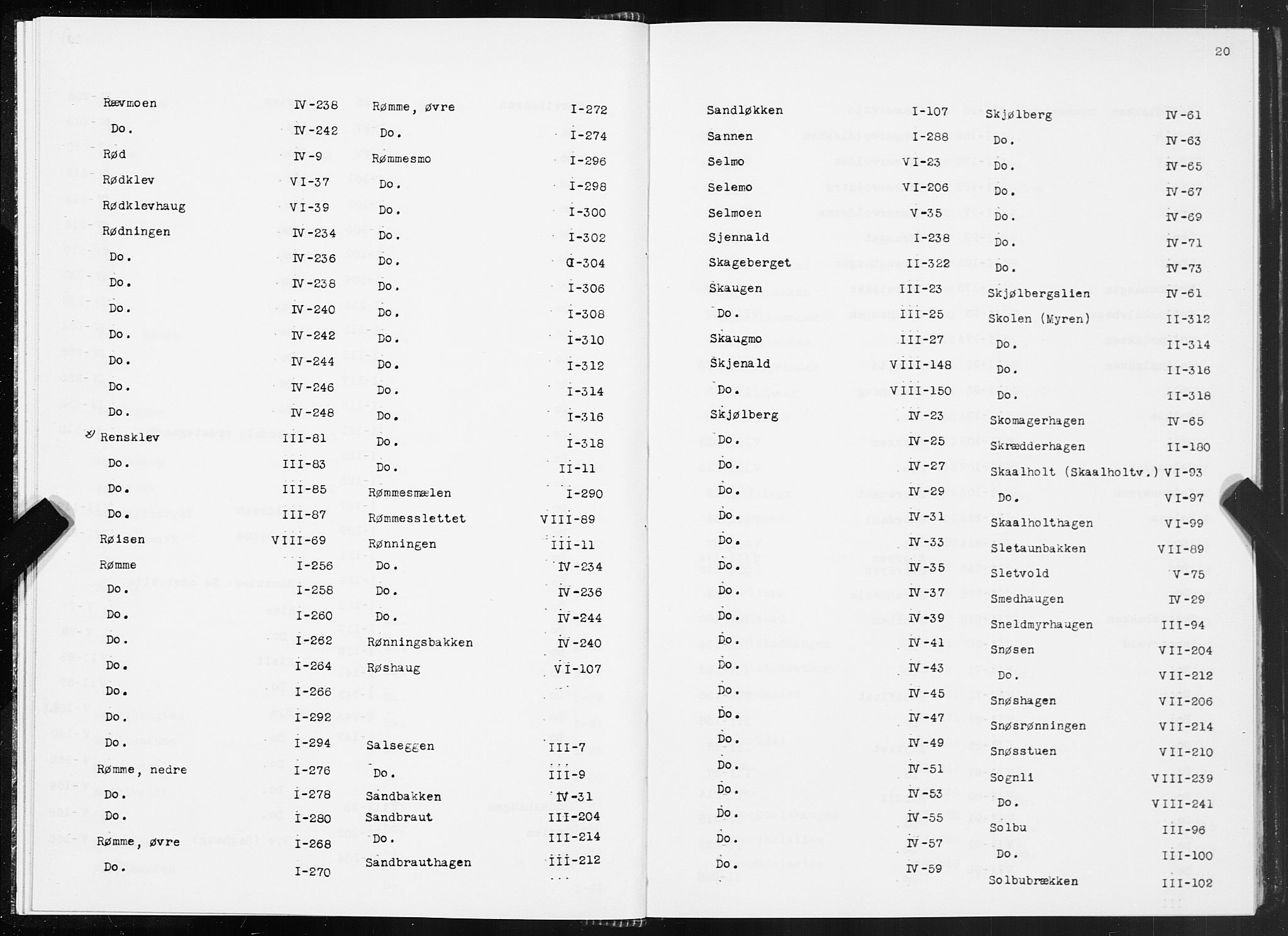 SAT, 1875 census for 1638P Orkdal, 1875, p. 20
