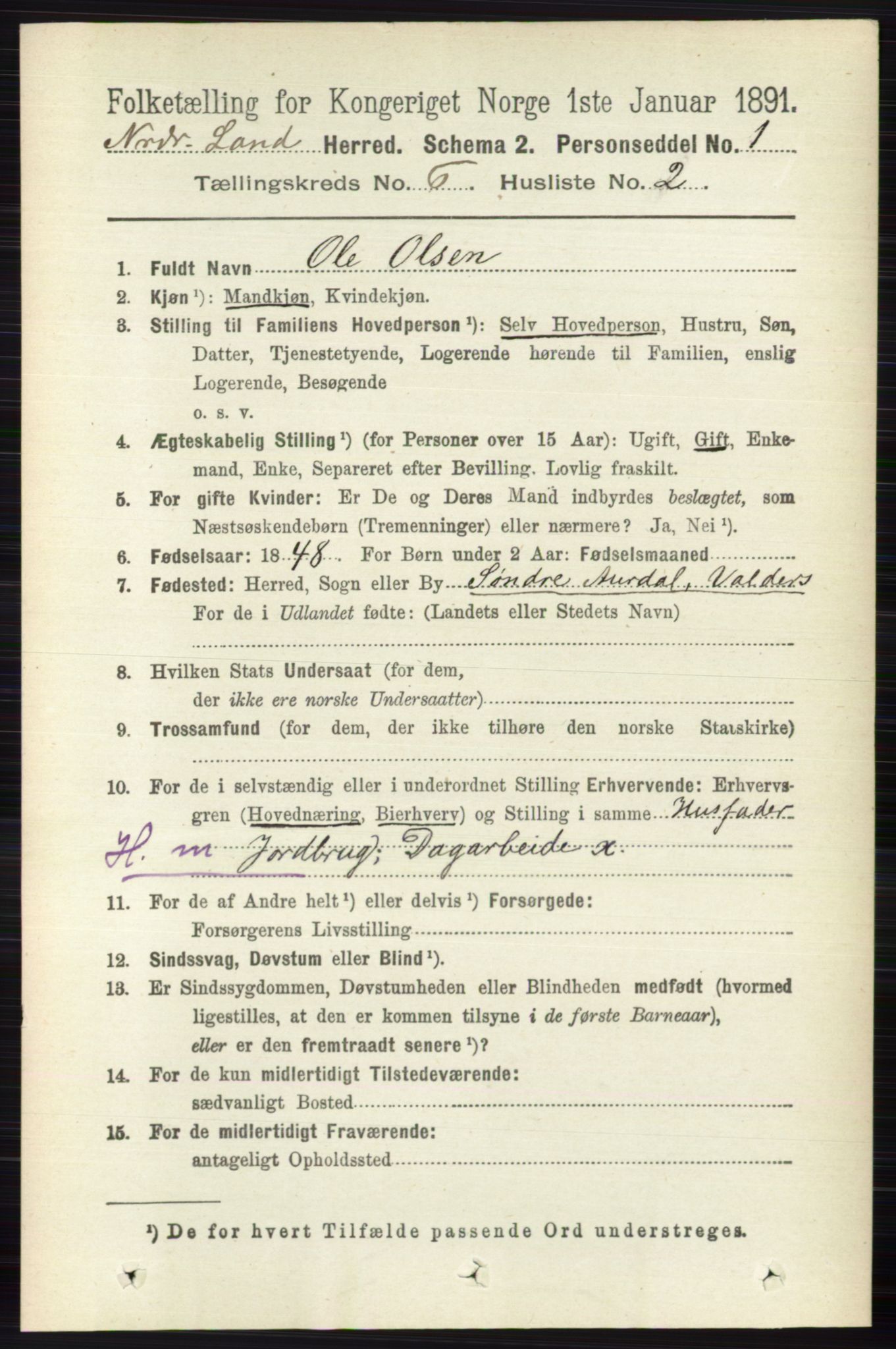 RA, 1891 census for 0538 Nordre Land, 1891, p. 1790