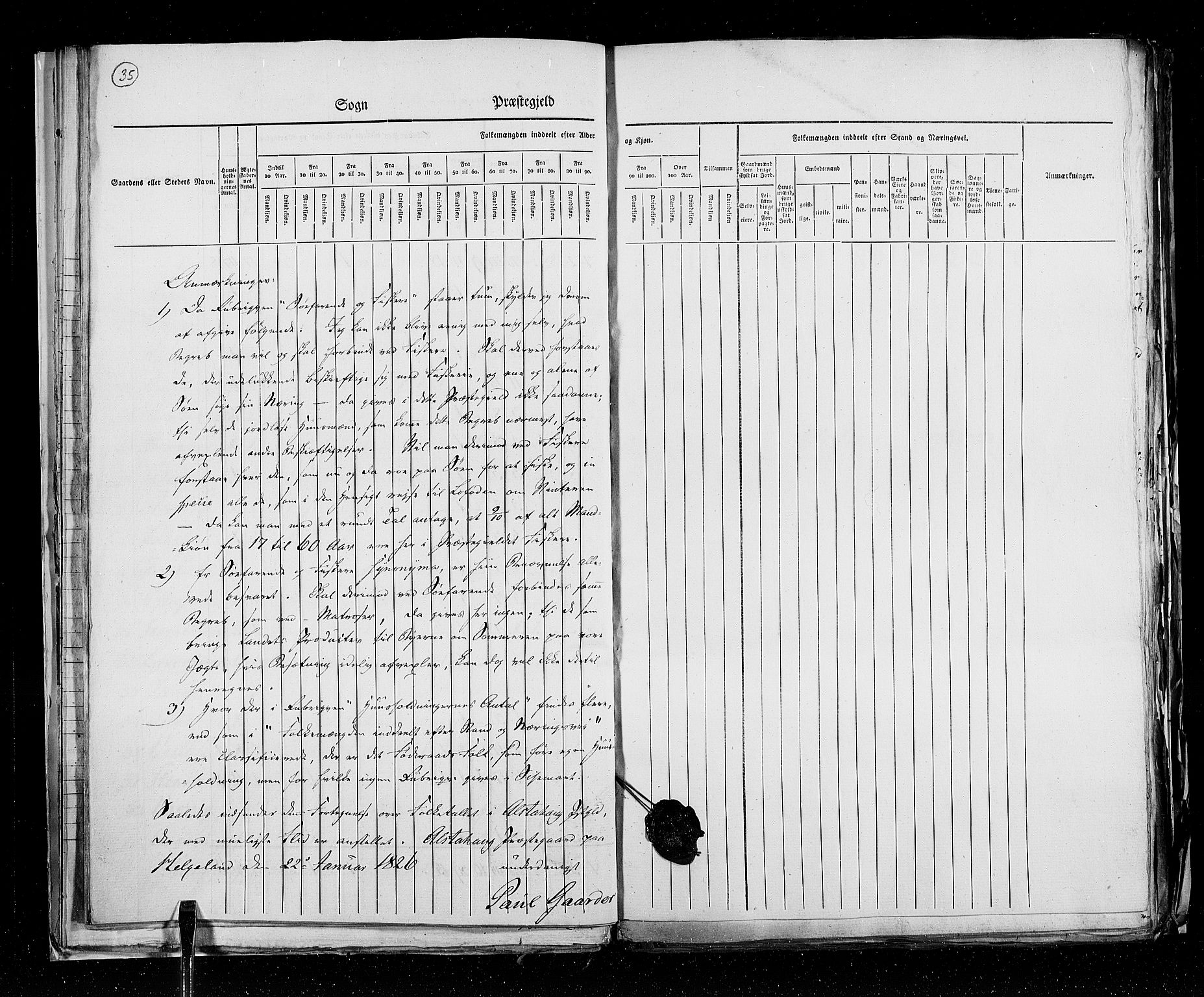 RA, Census 1825, vol. 18: Nordland amt, 1825, p. 35