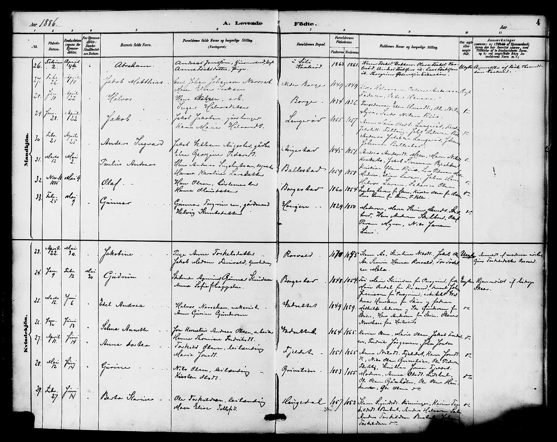 Gjerpen kirkebøker, AV/SAKO-A-265/F/Fa/L0010: Parish register (official) no. I 10, 1886-1895, p. 4