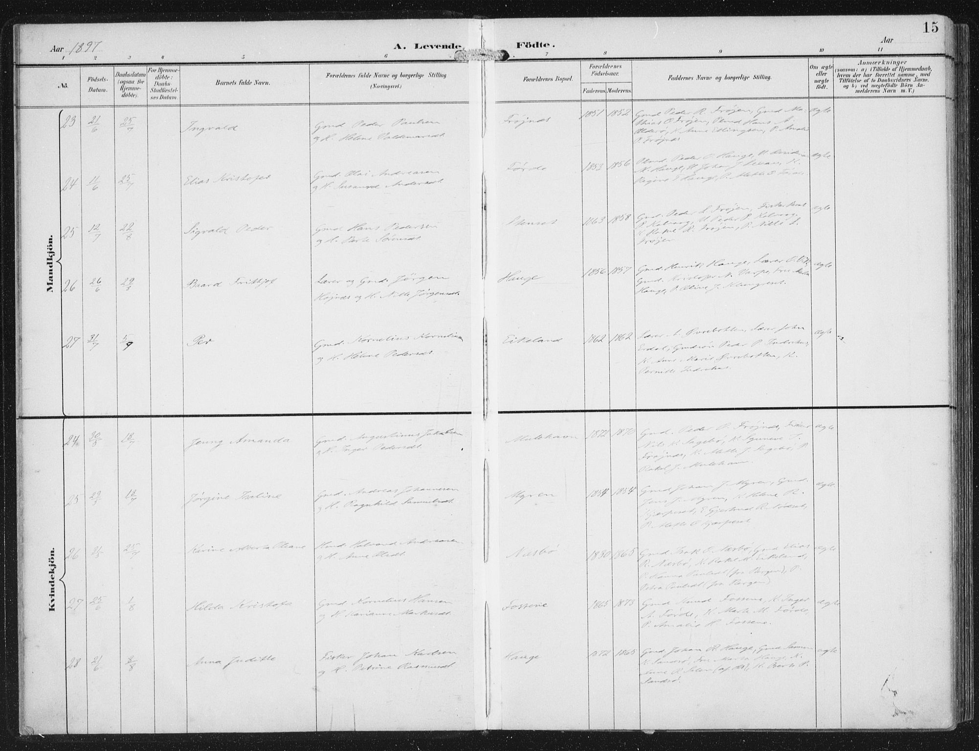 Bremanger sokneprestembete, AV/SAB-A-82201/H/Haa/Haab/L0002: Parish register (official) no. B  2, 1896-1908, p. 15